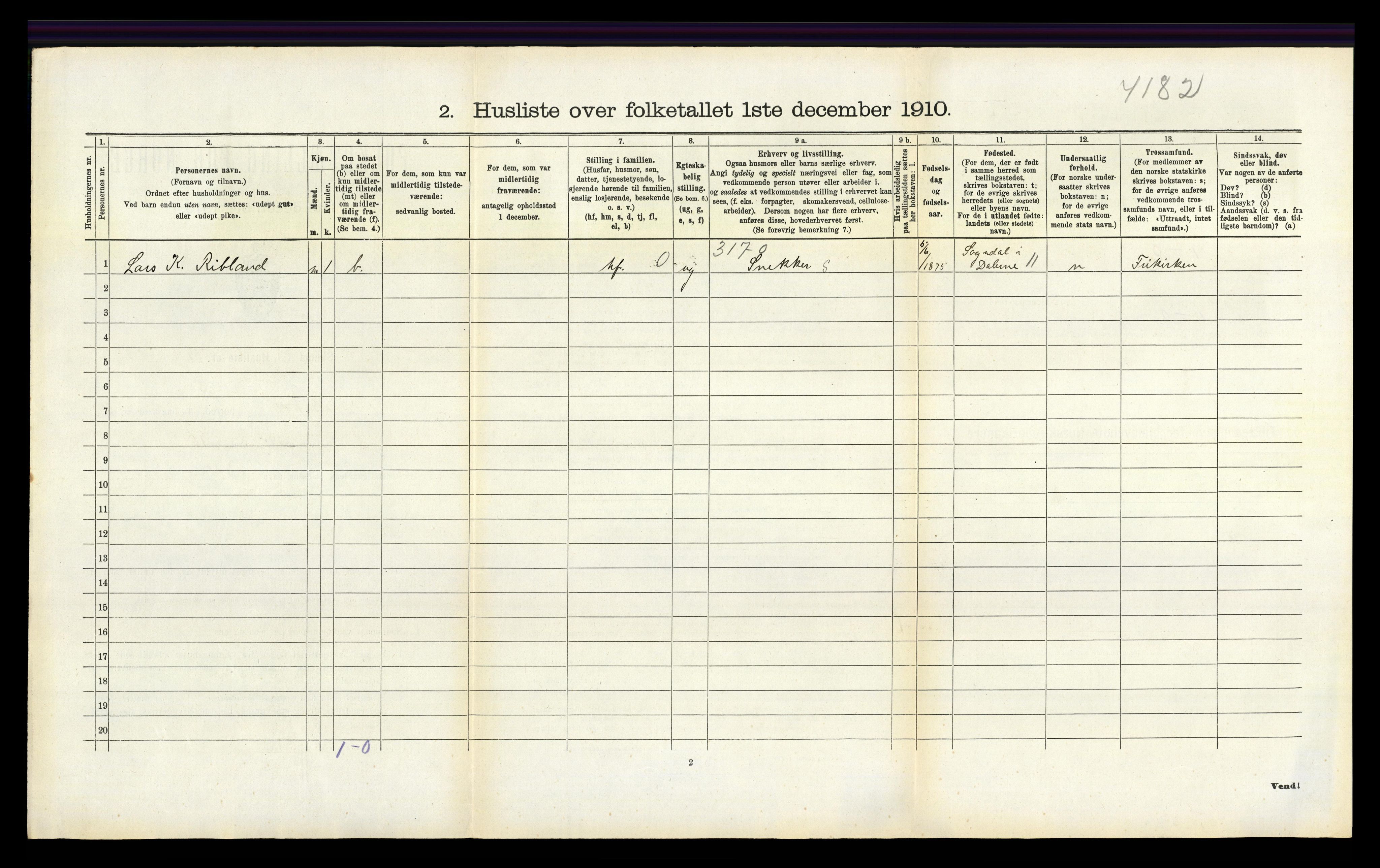 RA, 1910 census for Bakke, 1910, p. 284