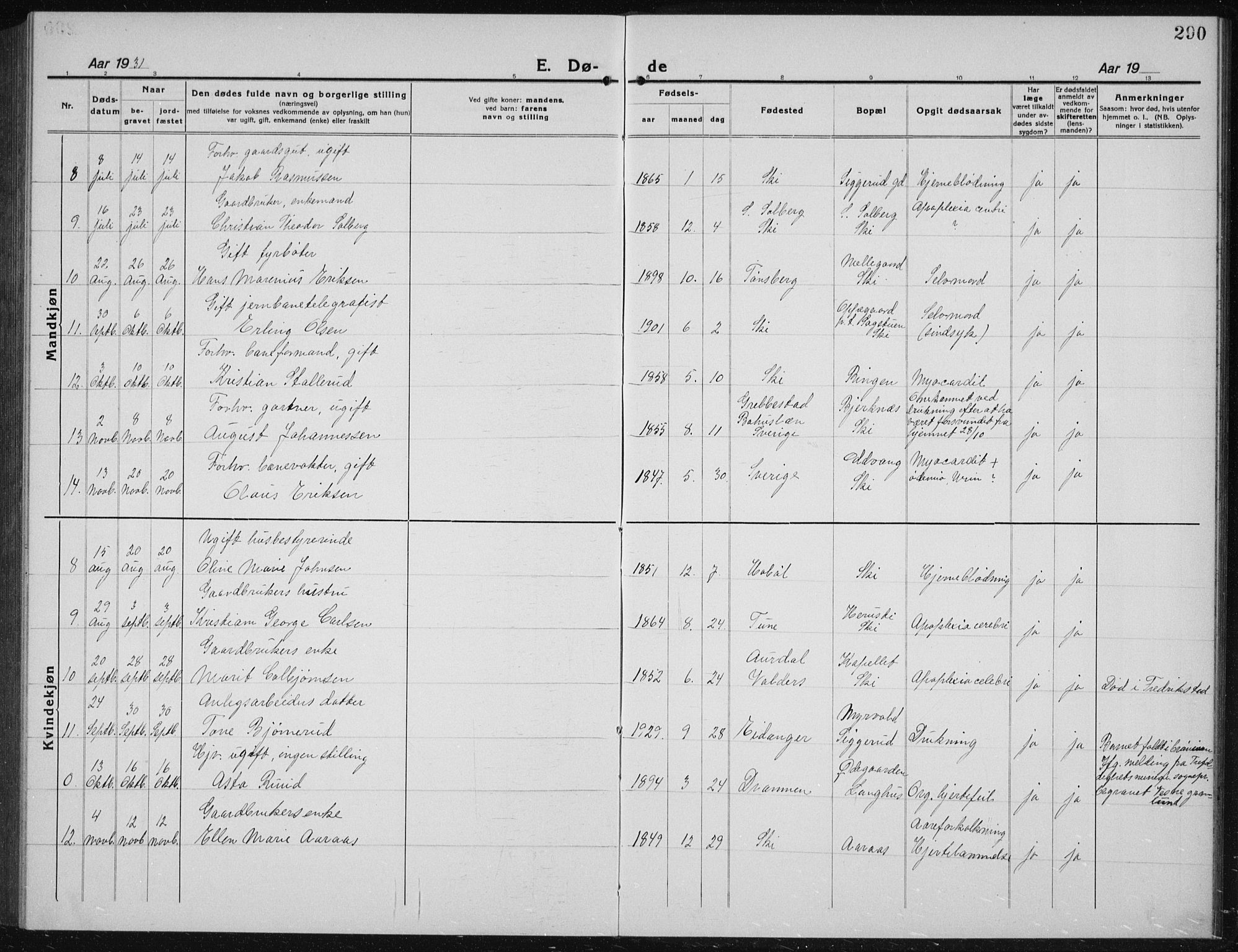 Kråkstad prestekontor Kirkebøker, SAO/A-10125a/G/Gb/L0002: Parish register (copy) no. II 2, 1921-1941, p. 290