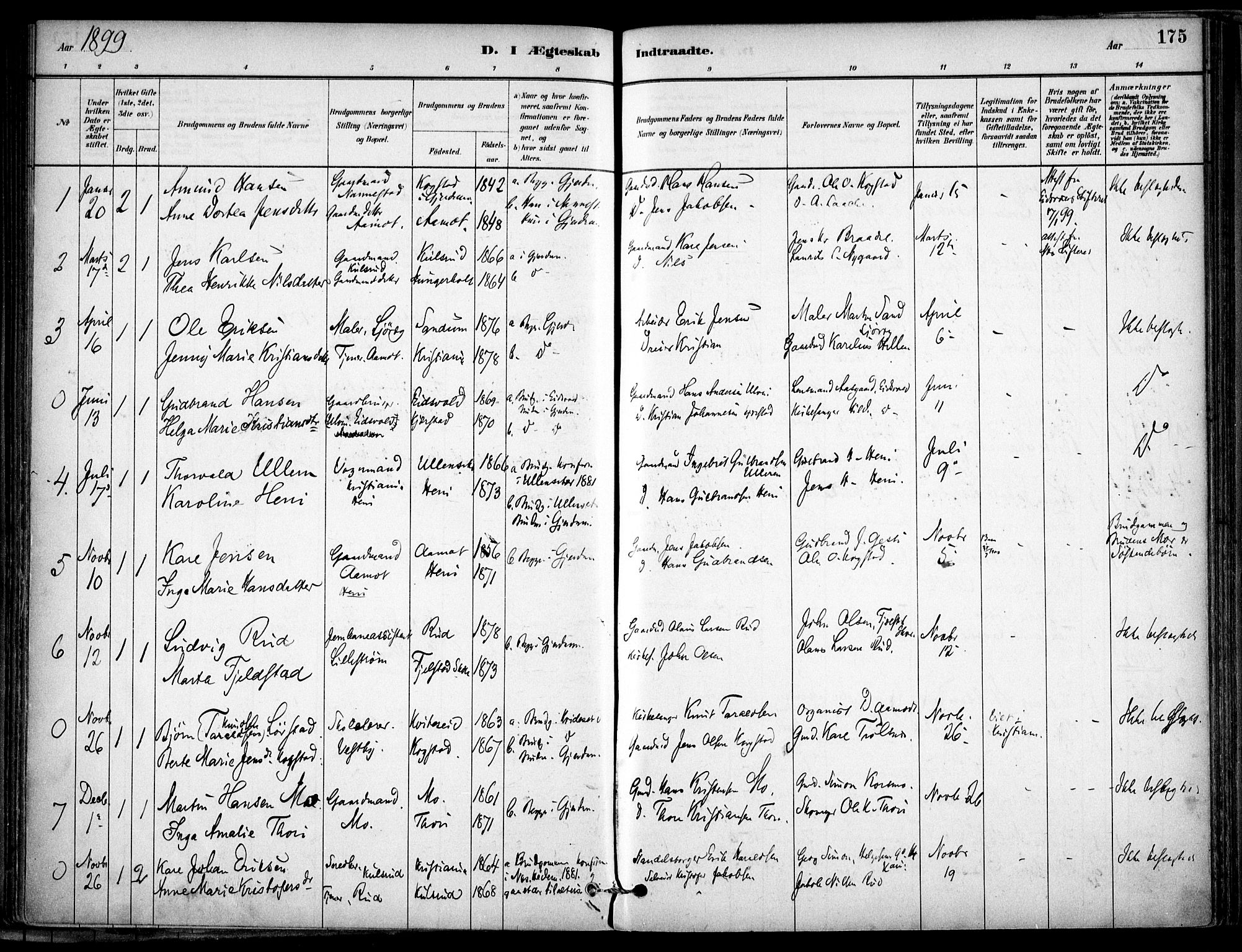 Gjerdrum prestekontor Kirkebøker, SAO/A-10412b/F/Fb/L0001: Parish register (official) no. II 1, 1881-1921, p. 175
