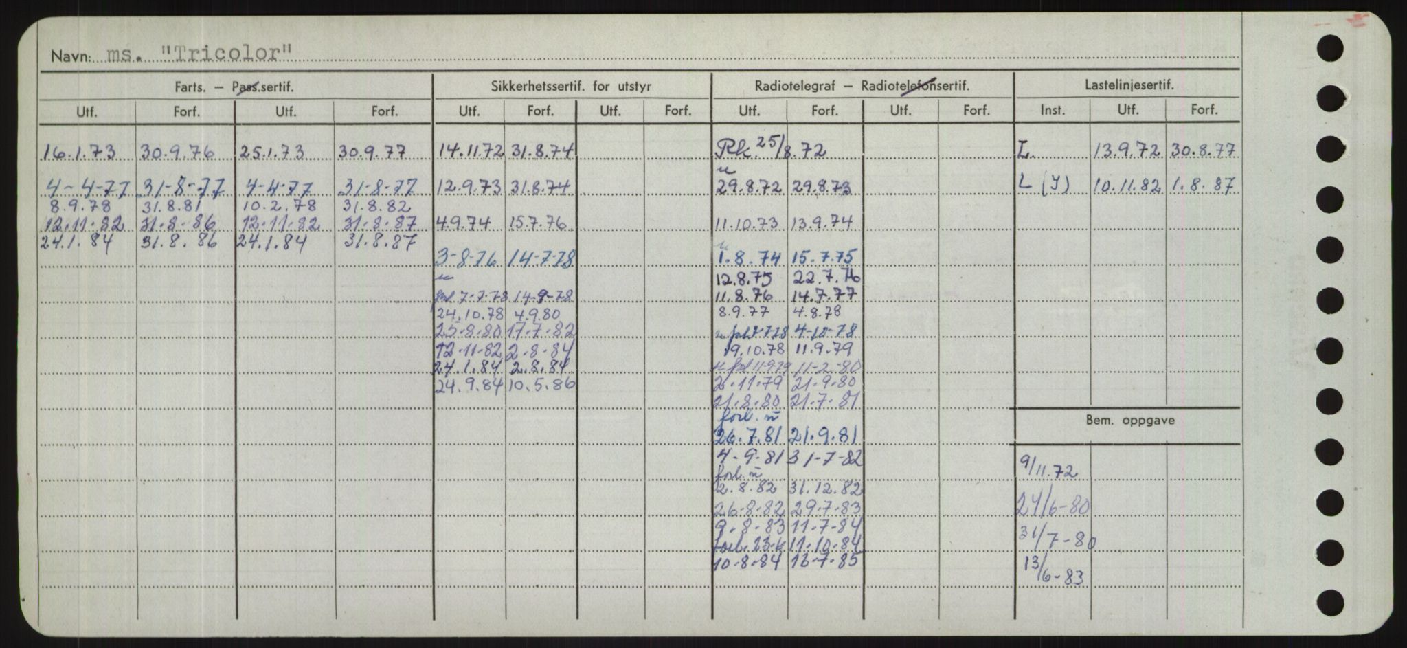 Sjøfartsdirektoratet med forløpere, Skipsmålingen, AV/RA-S-1627/H/Hd/L0039: Fartøy, Ti-Tø, p. 564