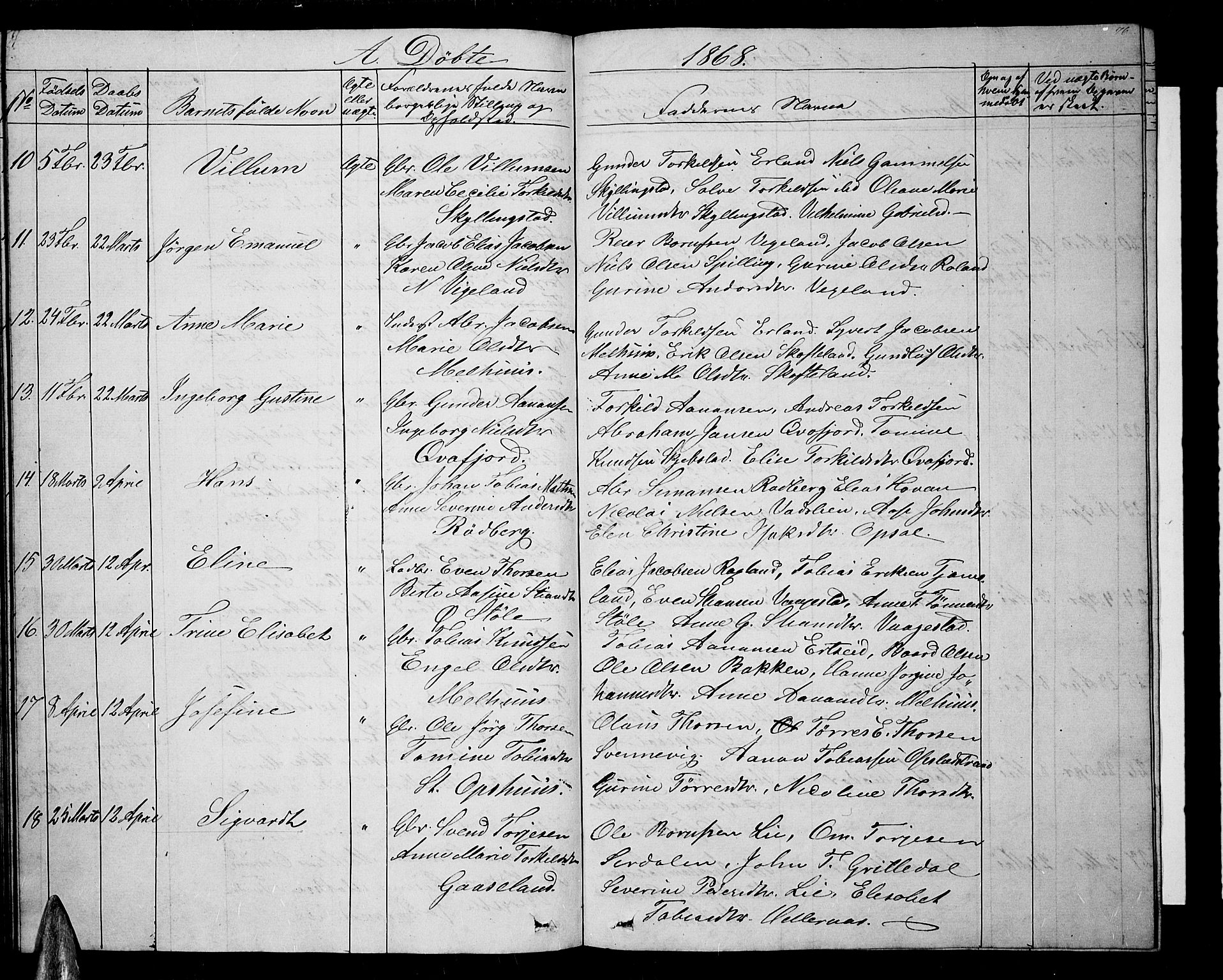 Sør-Audnedal sokneprestkontor, AV/SAK-1111-0039/F/Fb/Fbb/L0003: Parish register (copy) no. B 3, 1859-1868, p. 76