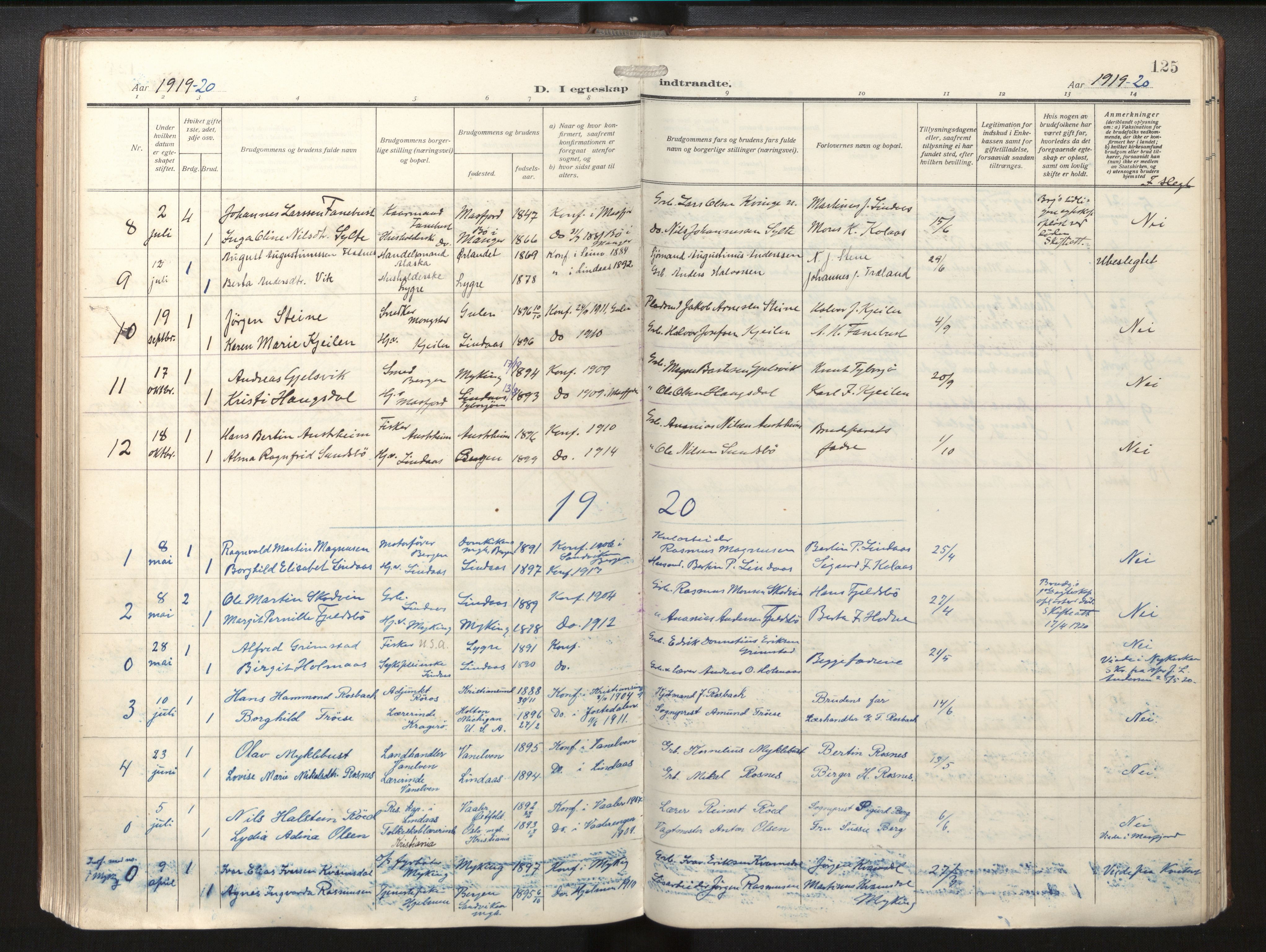 Lindås Sokneprestembete, SAB/A-76701/H/Haa/Haab/L0003: Parish register (official) no. B 3, 1912-1929, p. 125