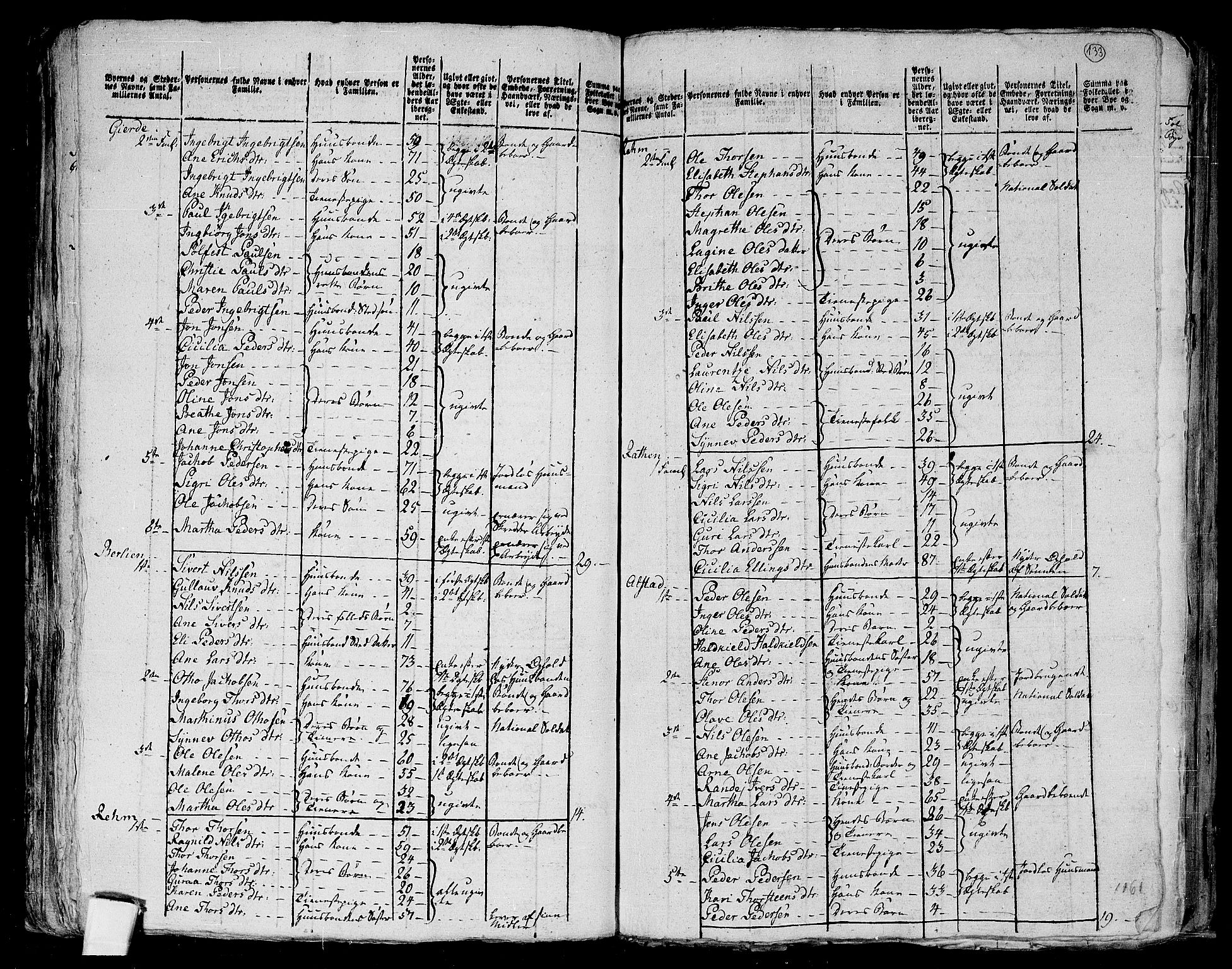 RA, 1801 census for 1524P Norddal, 1801, p. 132b-133a