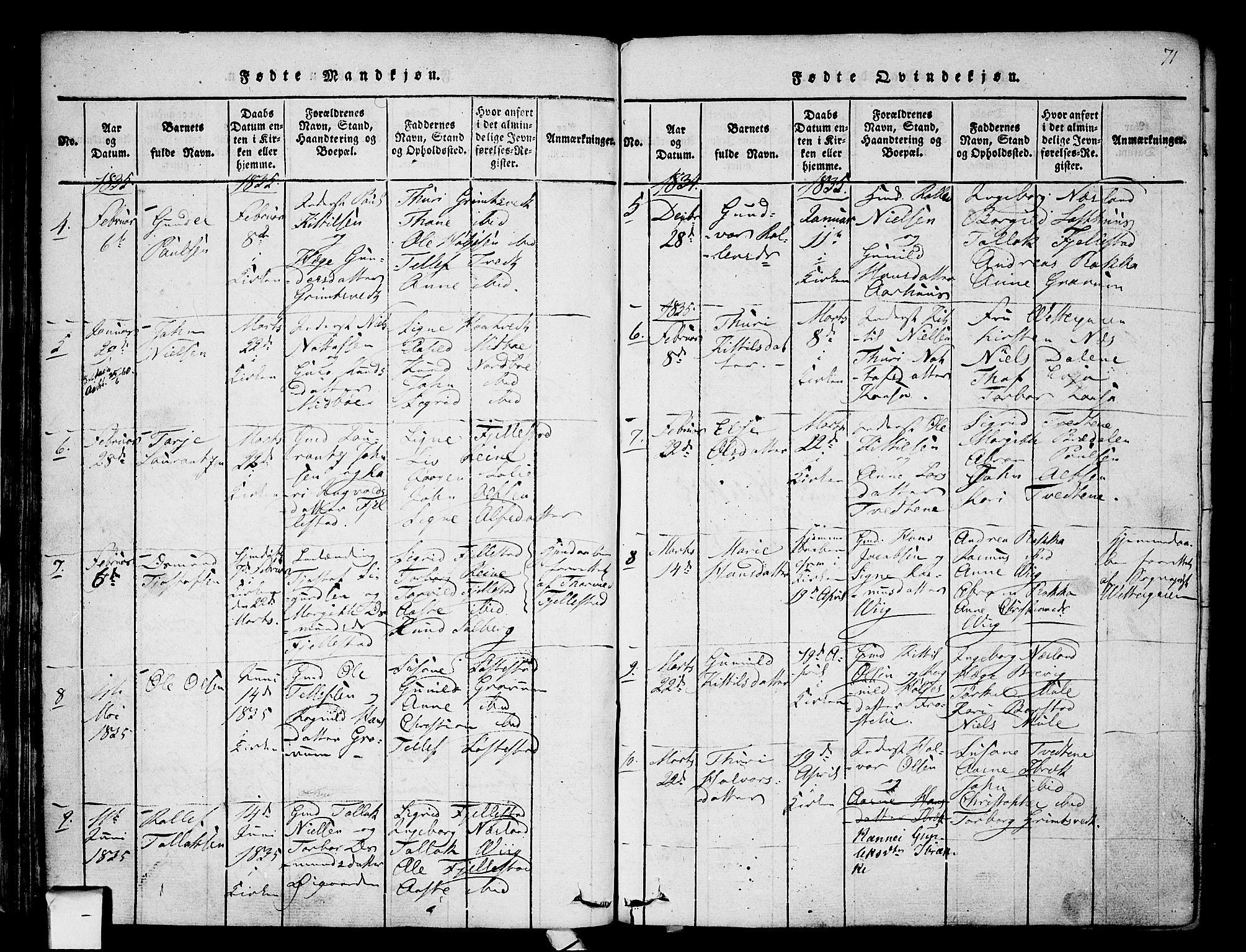 Nissedal kirkebøker, AV/SAKO-A-288/F/Fa/L0002: Parish register (official) no. I 2, 1814-1845, p. 71