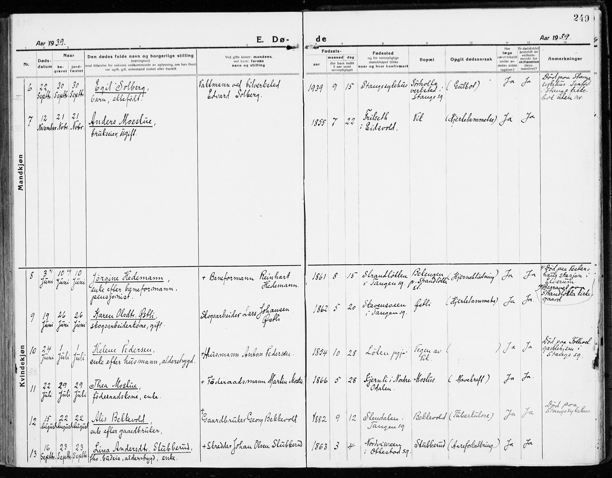 Stange prestekontor, AV/SAH-PREST-002/K/L0025: Parish register (official) no. 25, 1921-1945, p. 249