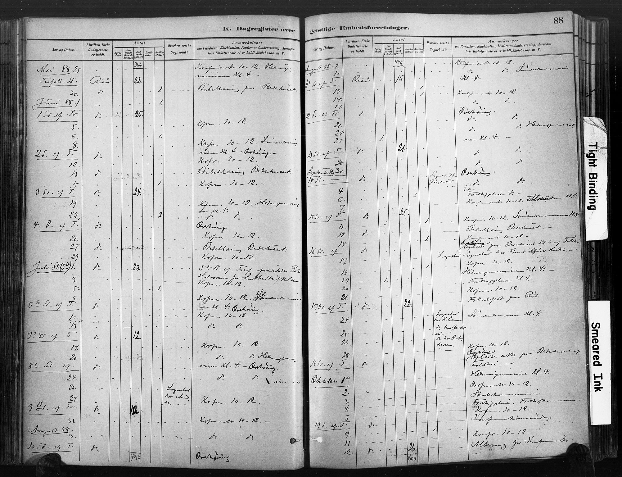 Risør sokneprestkontor, SAK/1111-0035/F/Fa/L0006: Parish register (official) no. A 6, 1883-1908, p. 88