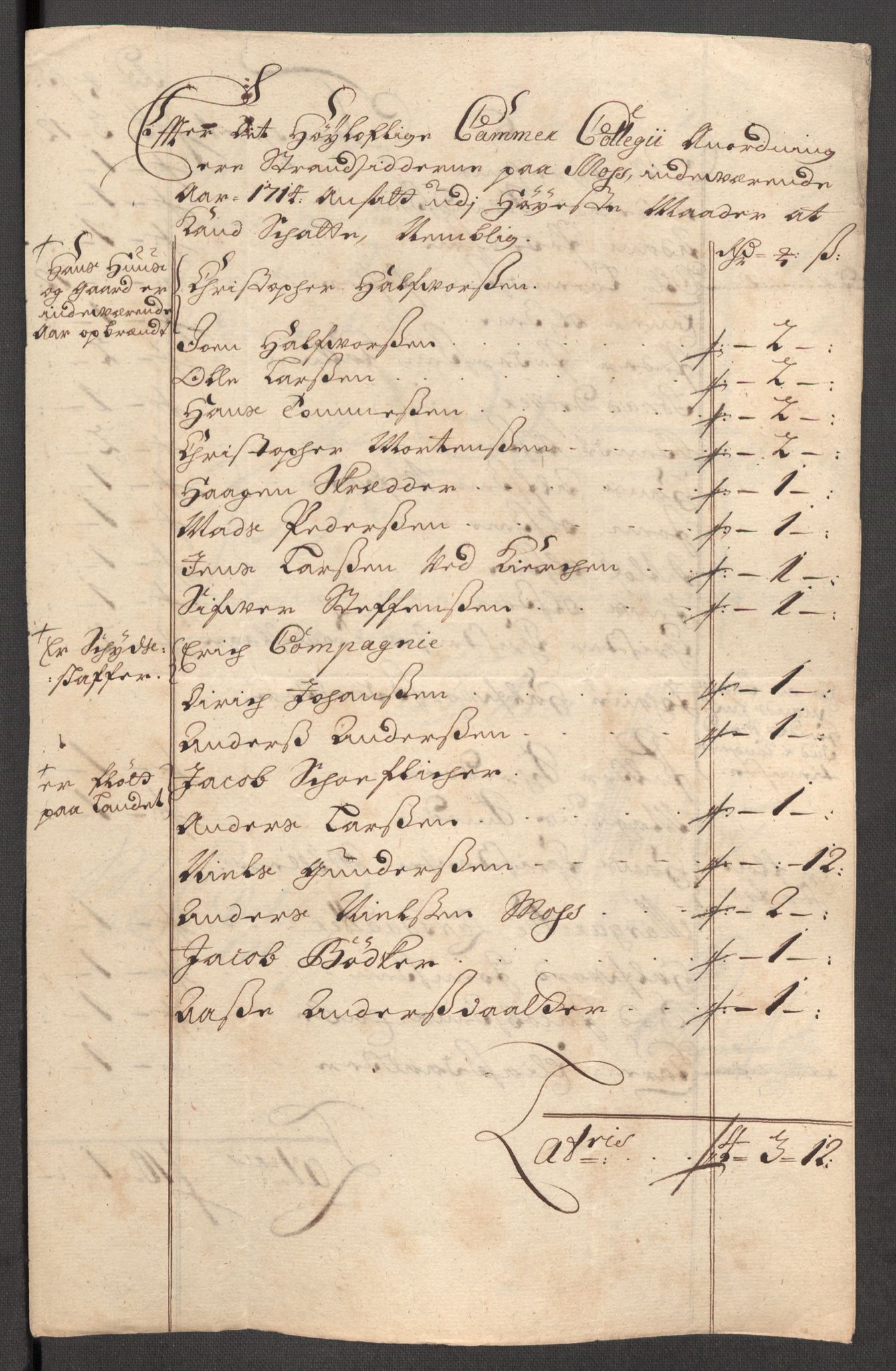 Rentekammeret inntil 1814, Reviderte regnskaper, Fogderegnskap, RA/EA-4092/R04/L0138: Fogderegnskap Moss, Onsøy, Tune, Veme og Åbygge, 1713-1714, p. 372