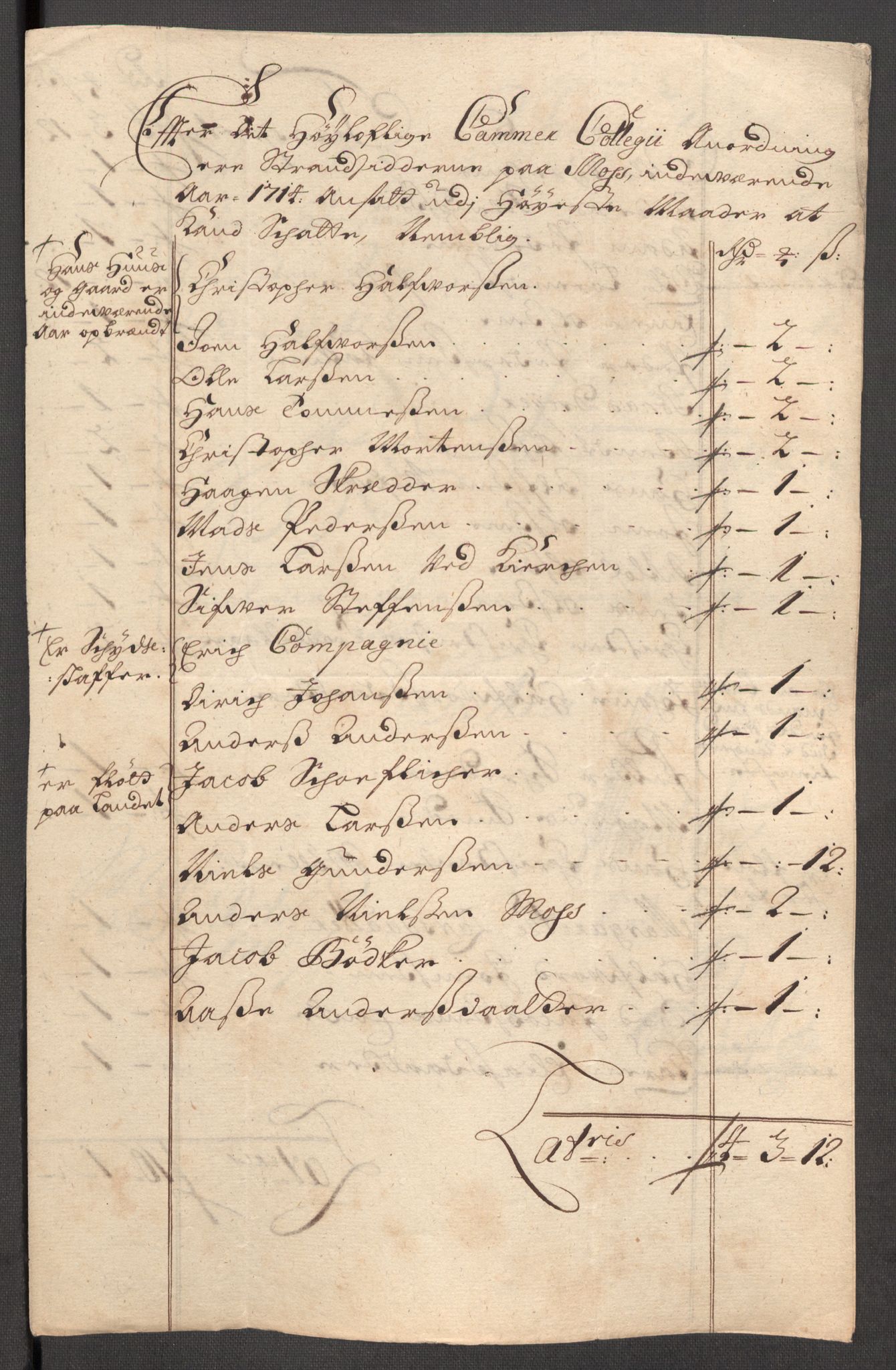 Rentekammeret inntil 1814, Reviderte regnskaper, Fogderegnskap, AV/RA-EA-4092/R04/L0138: Fogderegnskap Moss, Onsøy, Tune, Veme og Åbygge, 1713-1714, p. 372