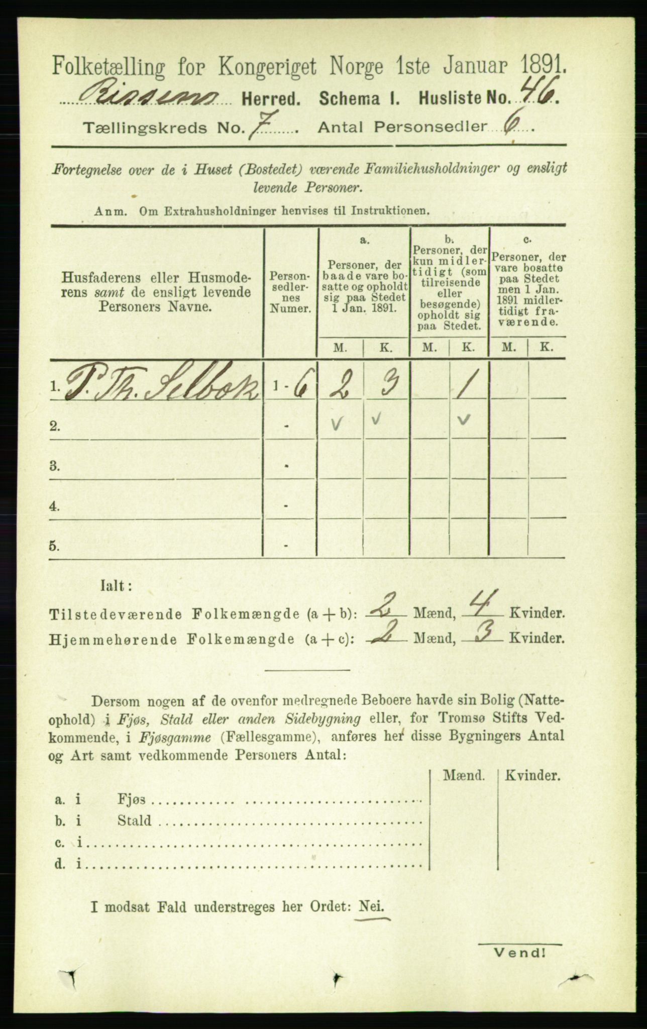 RA, 1891 census for 1624 Rissa, 1891, p. 3942