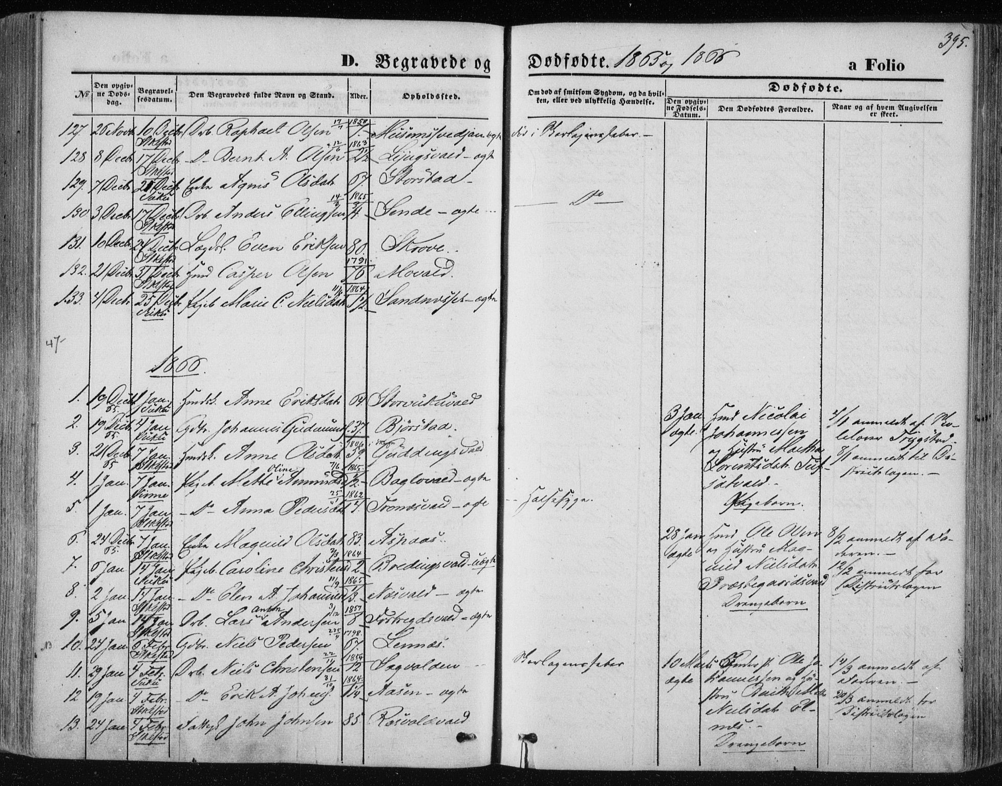 Ministerialprotokoller, klokkerbøker og fødselsregistre - Nord-Trøndelag, SAT/A-1458/723/L0241: Parish register (official) no. 723A10, 1860-1869, p. 395