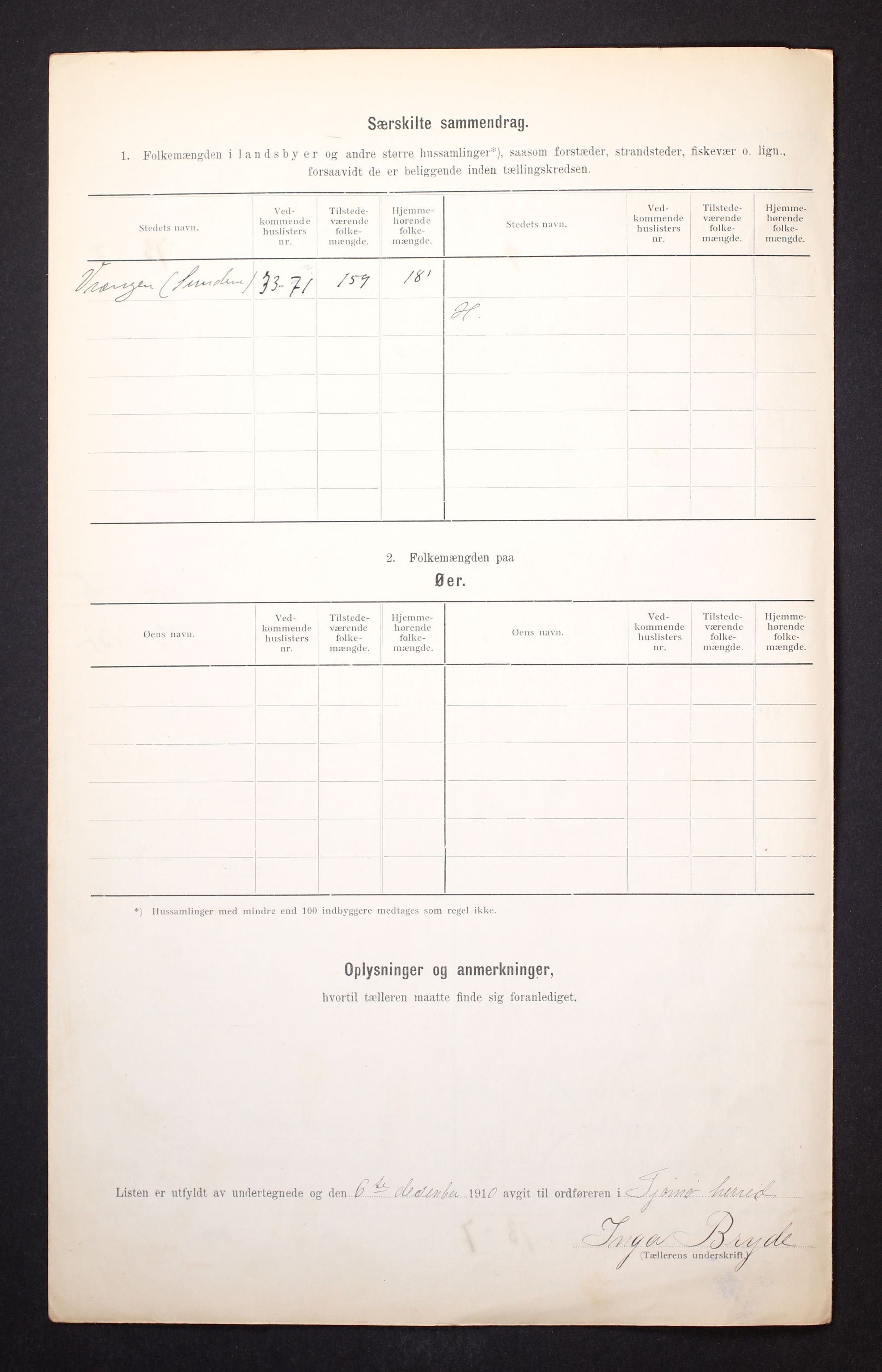 RA, 1910 census for Tjøme, 1910, p. 6