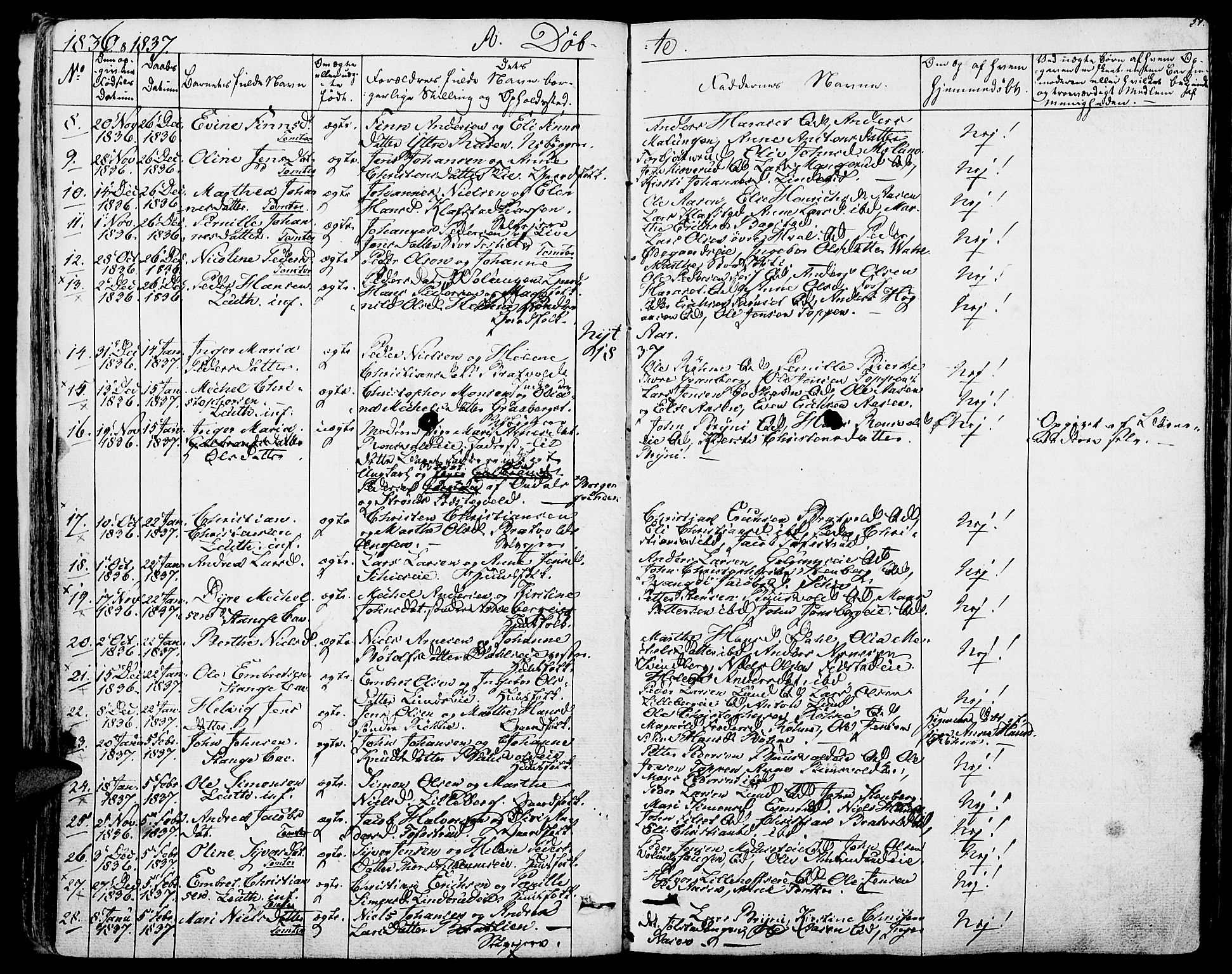 Romedal prestekontor, SAH/PREST-004/K/L0003: Parish register (official) no. 3, 1829-1846, p. 51
