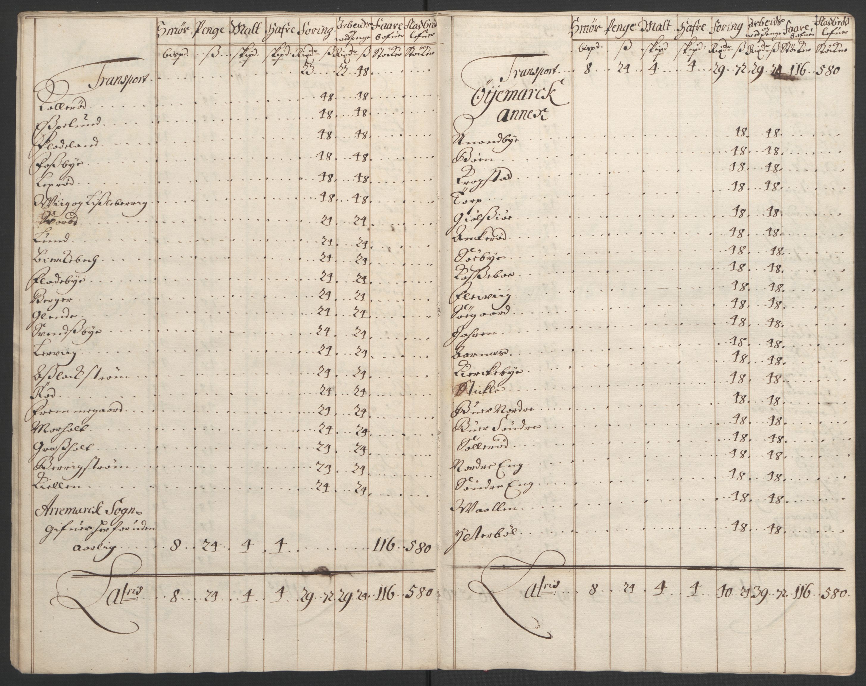 Rentekammeret inntil 1814, Reviderte regnskaper, Fogderegnskap, AV/RA-EA-4092/R01/L0012: Fogderegnskap Idd og Marker, 1694-1695, p. 29