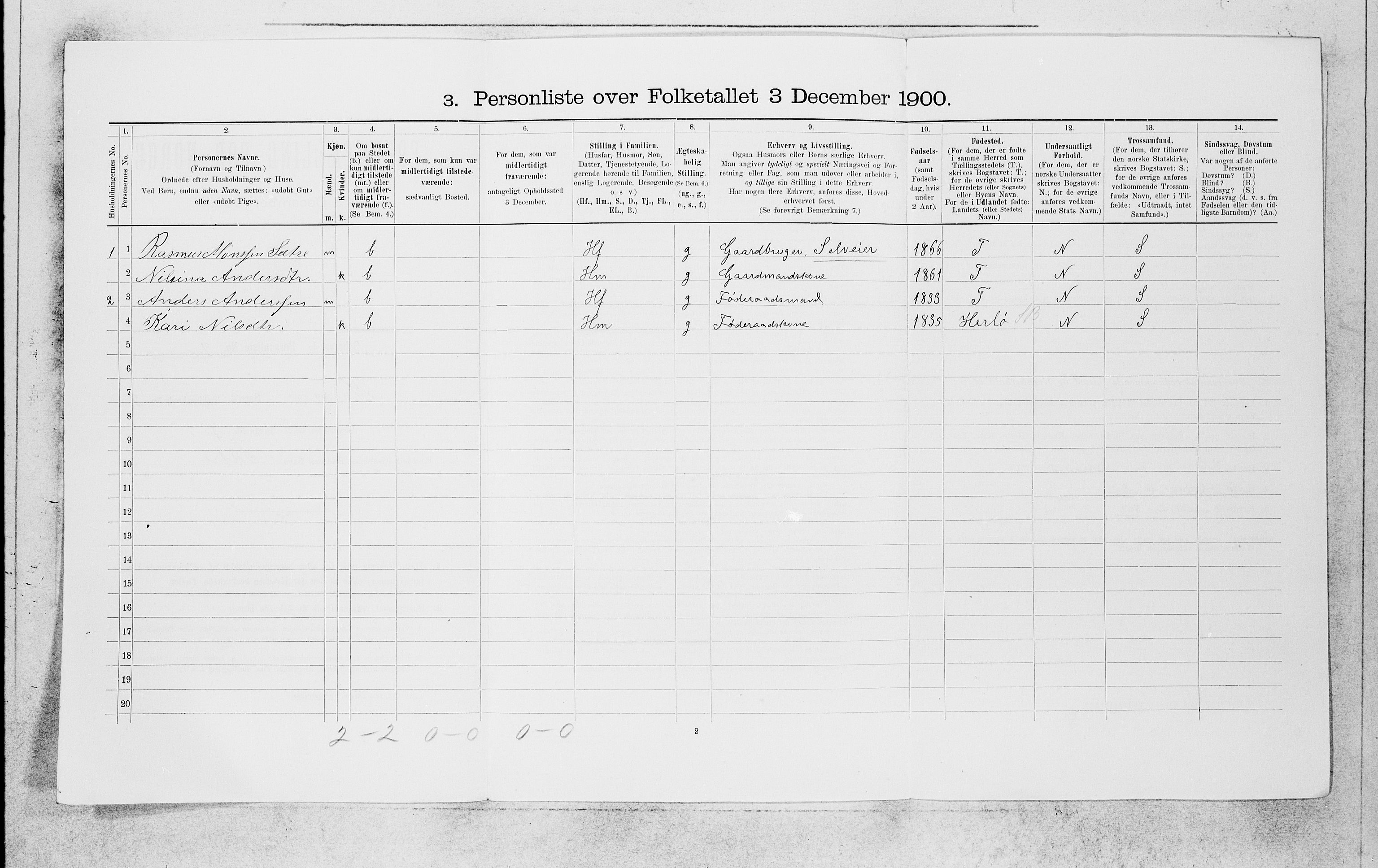 SAB, 1900 census for Manger, 1900, p. 790