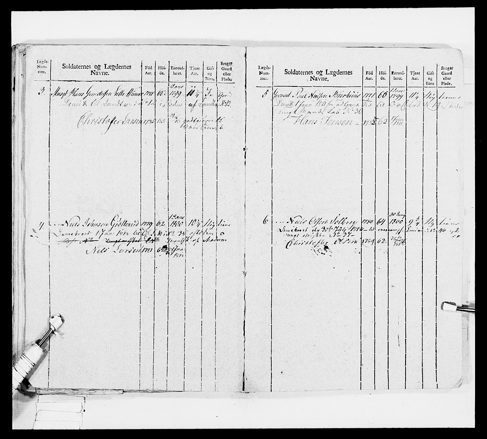 Generalitets- og kommissariatskollegiet, Det kongelige norske kommissariatskollegium, AV/RA-EA-5420/E/Eh/L0033: Nordafjelske gevorbne infanteriregiment, 1810, p. 433