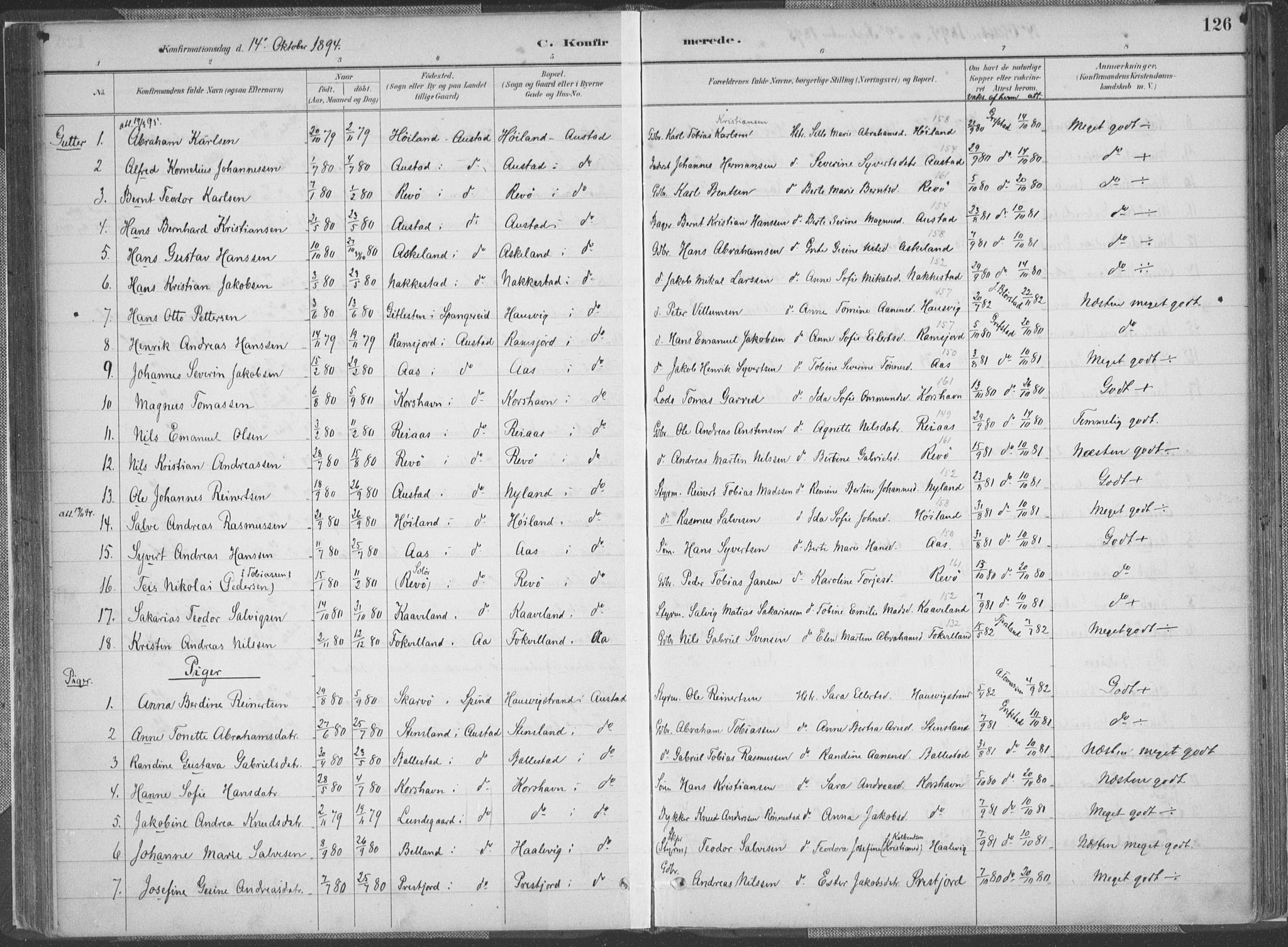 Lyngdal sokneprestkontor, SAK/1111-0029/F/Fa/Faa/L0004: Parish register (official) no. A 4, 1883-1904, p. 126