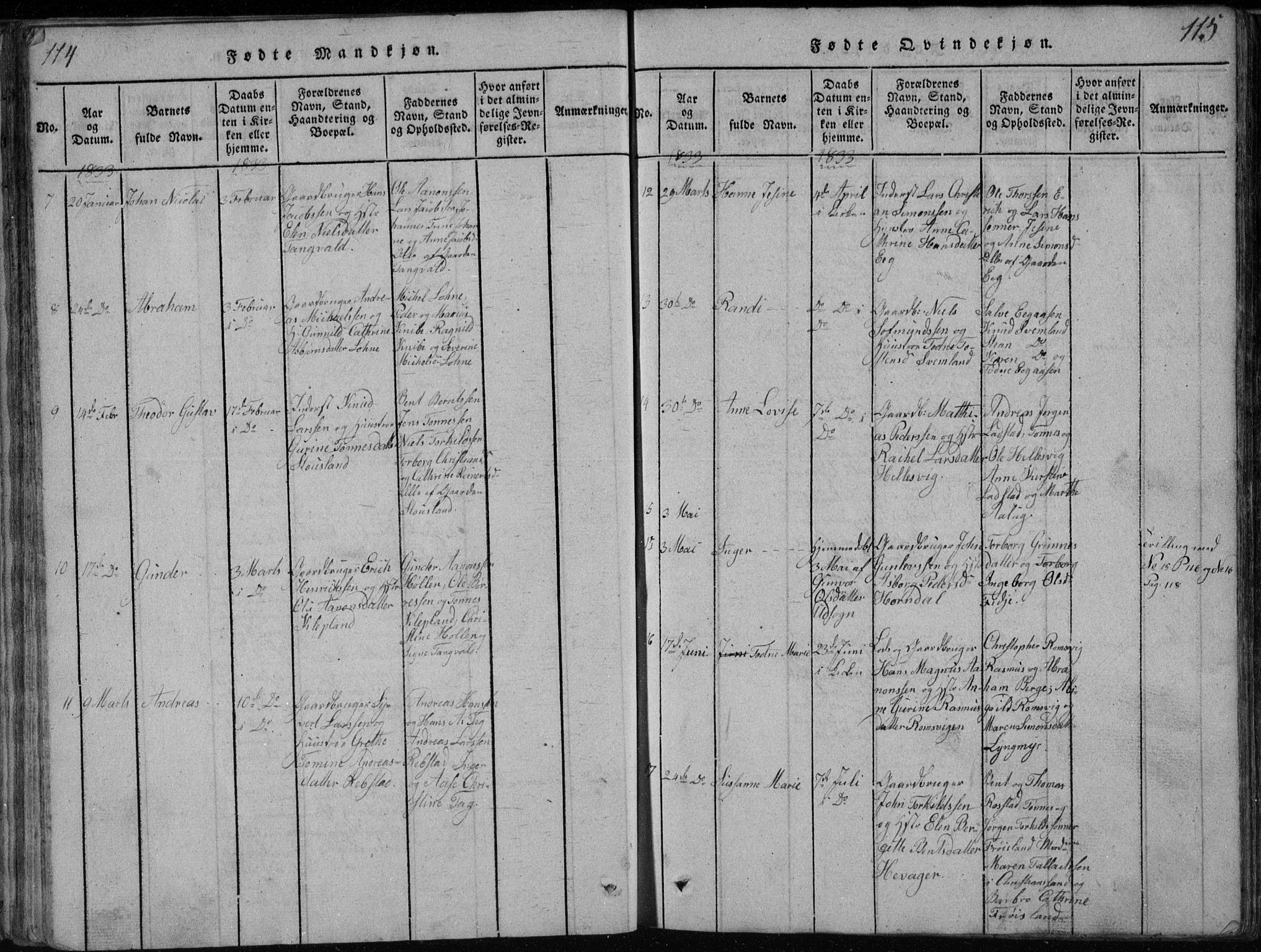 Søgne sokneprestkontor, AV/SAK-1111-0037/F/Fb/Fbb/L0002: Parish register (copy) no. B 2, 1821-1838, p. 114-115