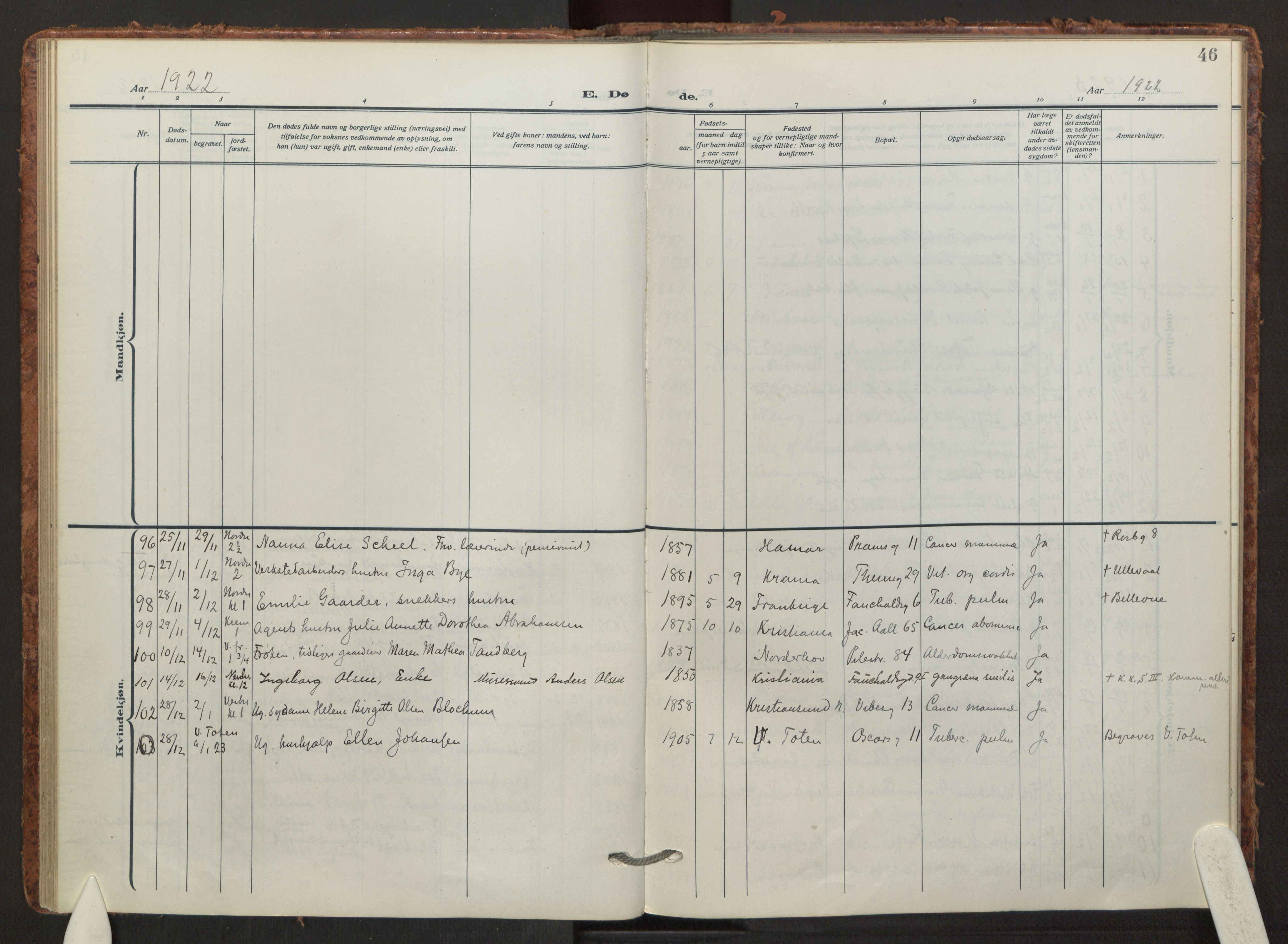 Fagerborg prestekontor Kirkebøker, SAO/A-10844/F/Fa/L0008: Parish register (official) no. 8, 1917-1938, p. 46