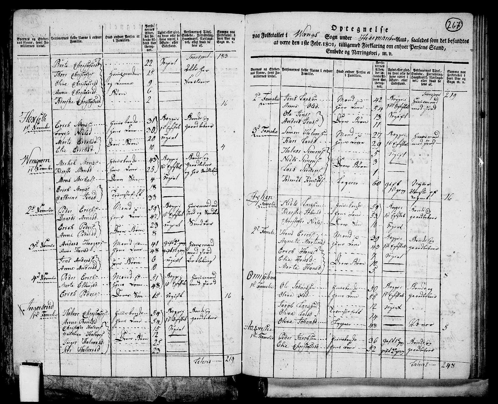 RA, 1801 census for 0414P Vang, 1801, p. 266b-267a