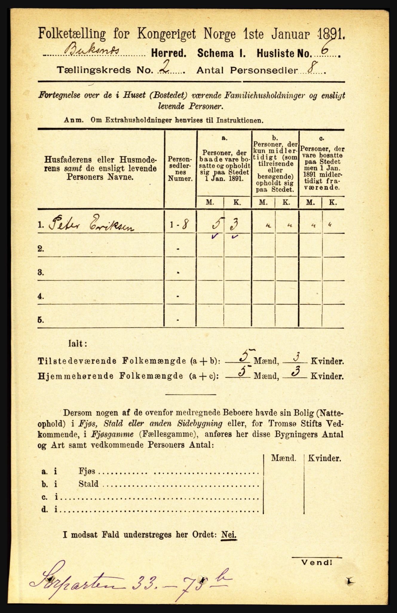 RA, 1891 census for 1860 Buksnes, 1891, p. 1526