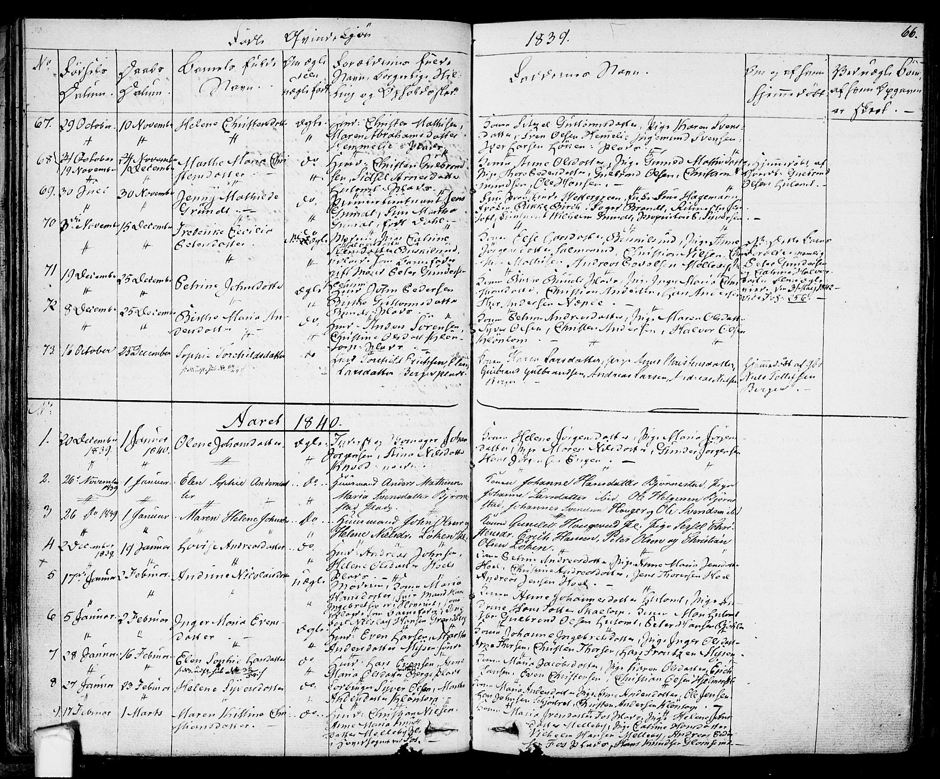 Eidsberg prestekontor Kirkebøker, AV/SAO-A-10905/F/Fa/L0008: Parish register (official) no. I 8, 1832-1848, p. 66