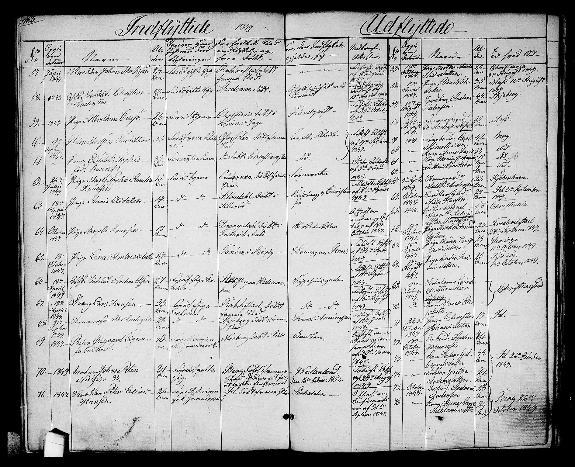 Halden prestekontor Kirkebøker, SAO/A-10909/G/Ga/L0004: Parish register (copy) no. 4, 1845-1854, p. 463