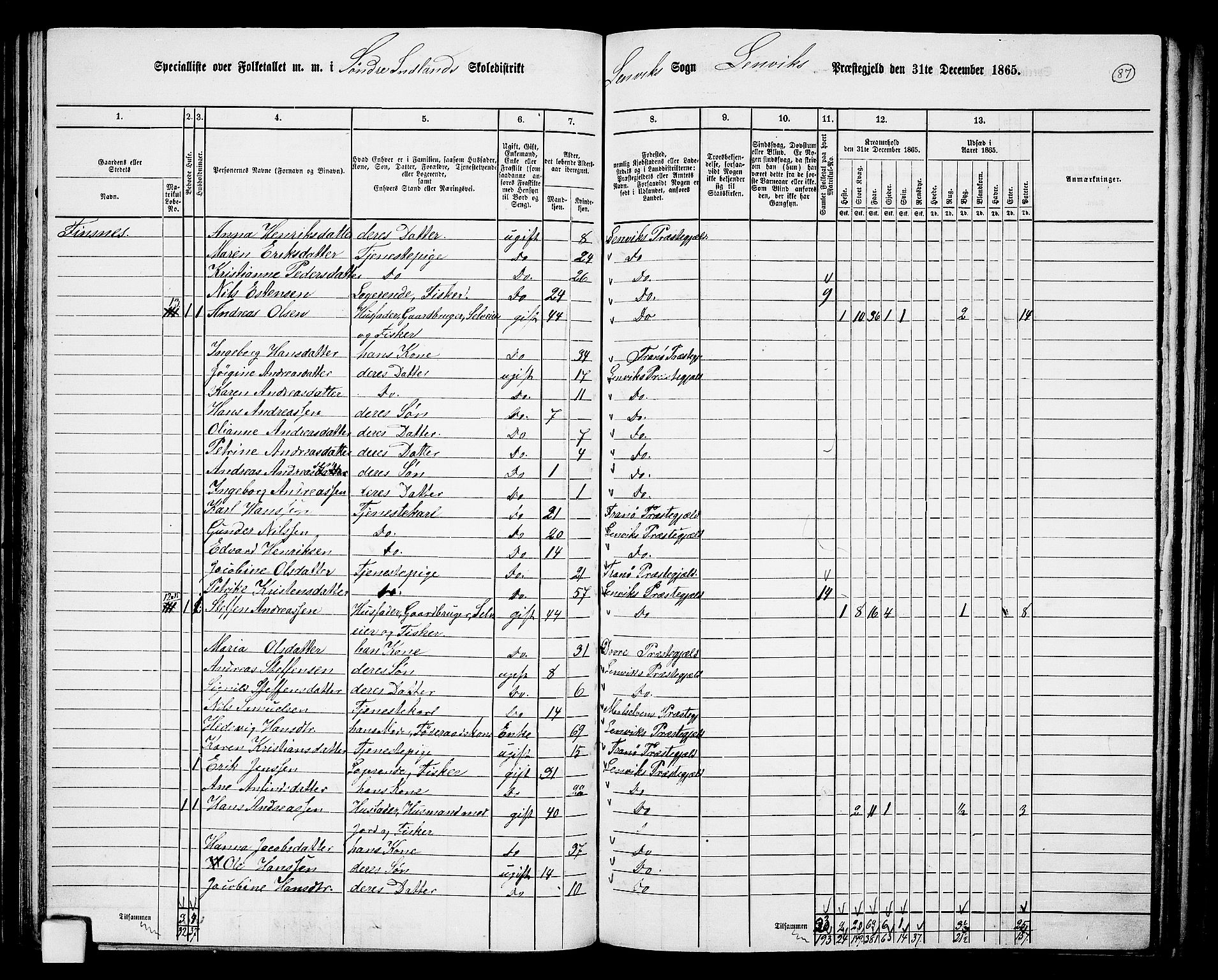 RA, 1865 census for Lenvik, 1865, p. 79