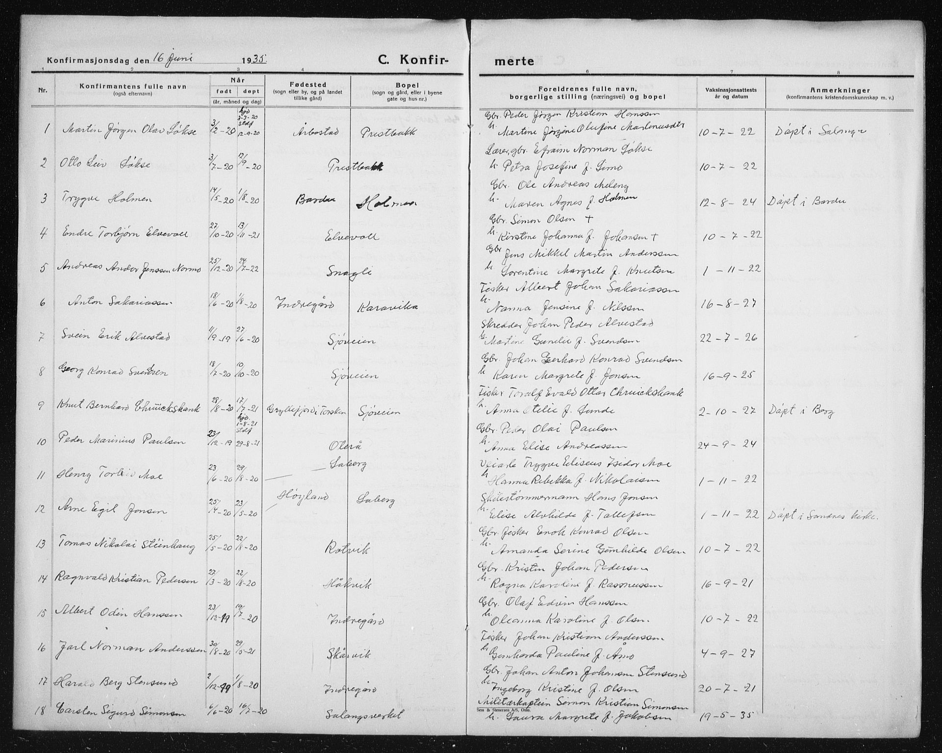 Salangen sokneprestembete, SATØ/S-1324/H/Ha/L0006klokker: Parish register (copy) no. 6, 1919-1937