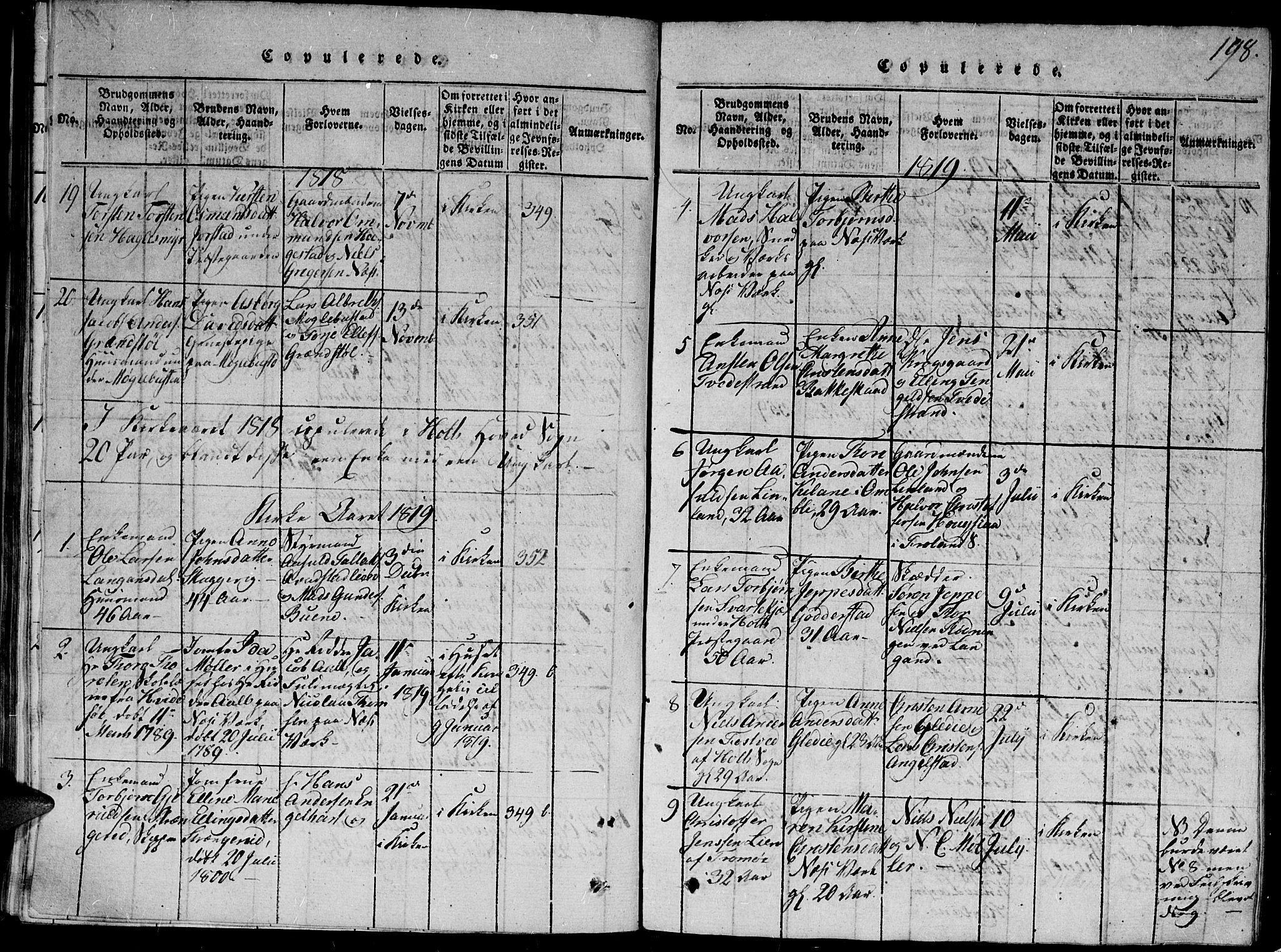 Holt sokneprestkontor, AV/SAK-1111-0021/F/Fb/L0006: Parish register (copy) no. B 6, 1813-1823, p. 198