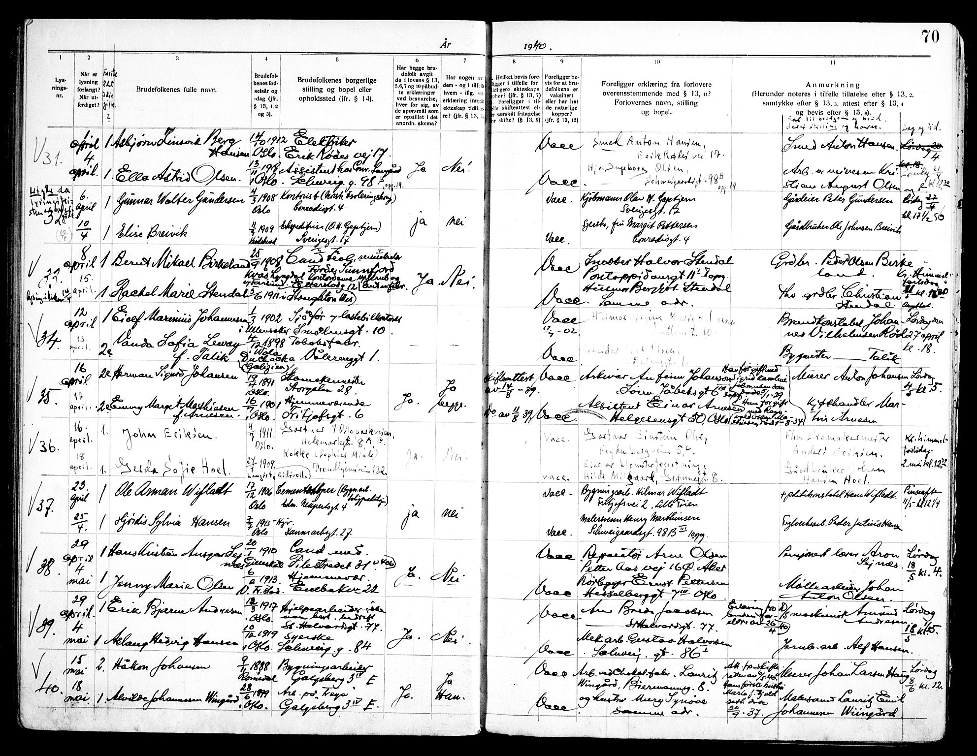 Vålerengen prestekontor Kirkebøker, SAO/A-10878/H/Ha/L0004: Banns register no. 4, 1932-1947, p. 70