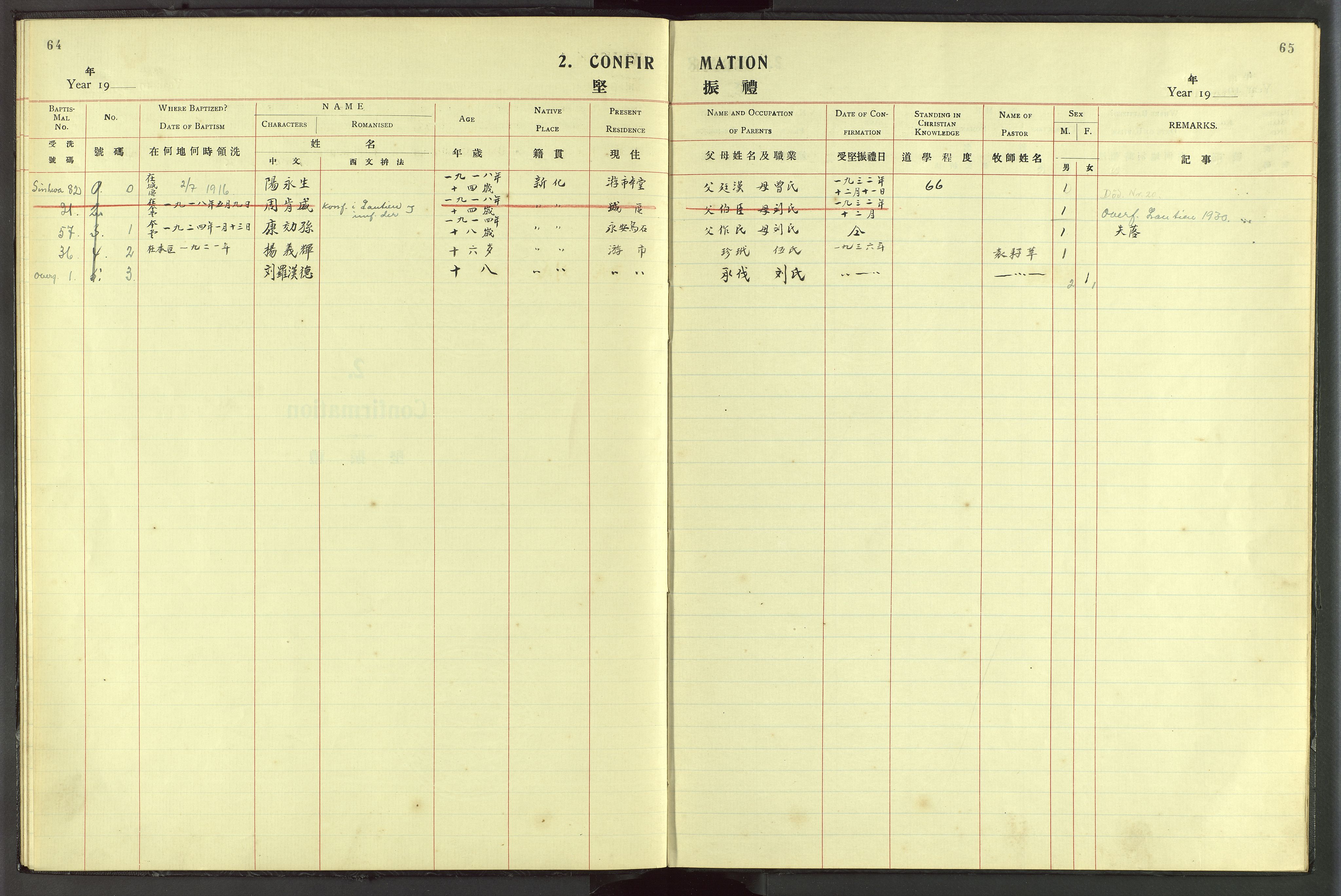 Det Norske Misjonsselskap - utland - Kina (Hunan), VID/MA-A-1065/Dm/L0057: Parish register (official) no. 95, 1915-1939, p. 64-65