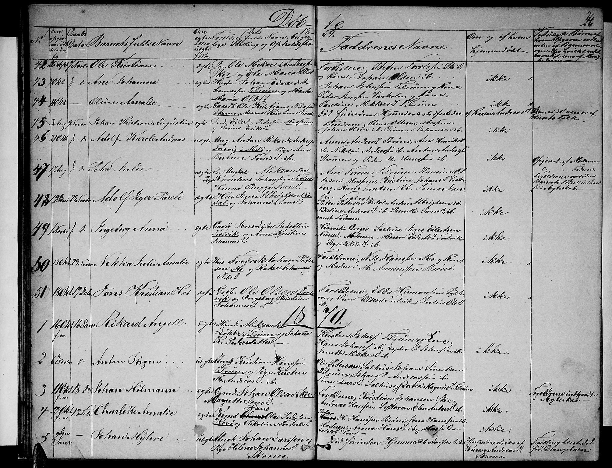 Ministerialprotokoller, klokkerbøker og fødselsregistre - Nordland, SAT/A-1459/813/L0212: Parish register (copy) no. 813C04, 1864-1886, p. 26