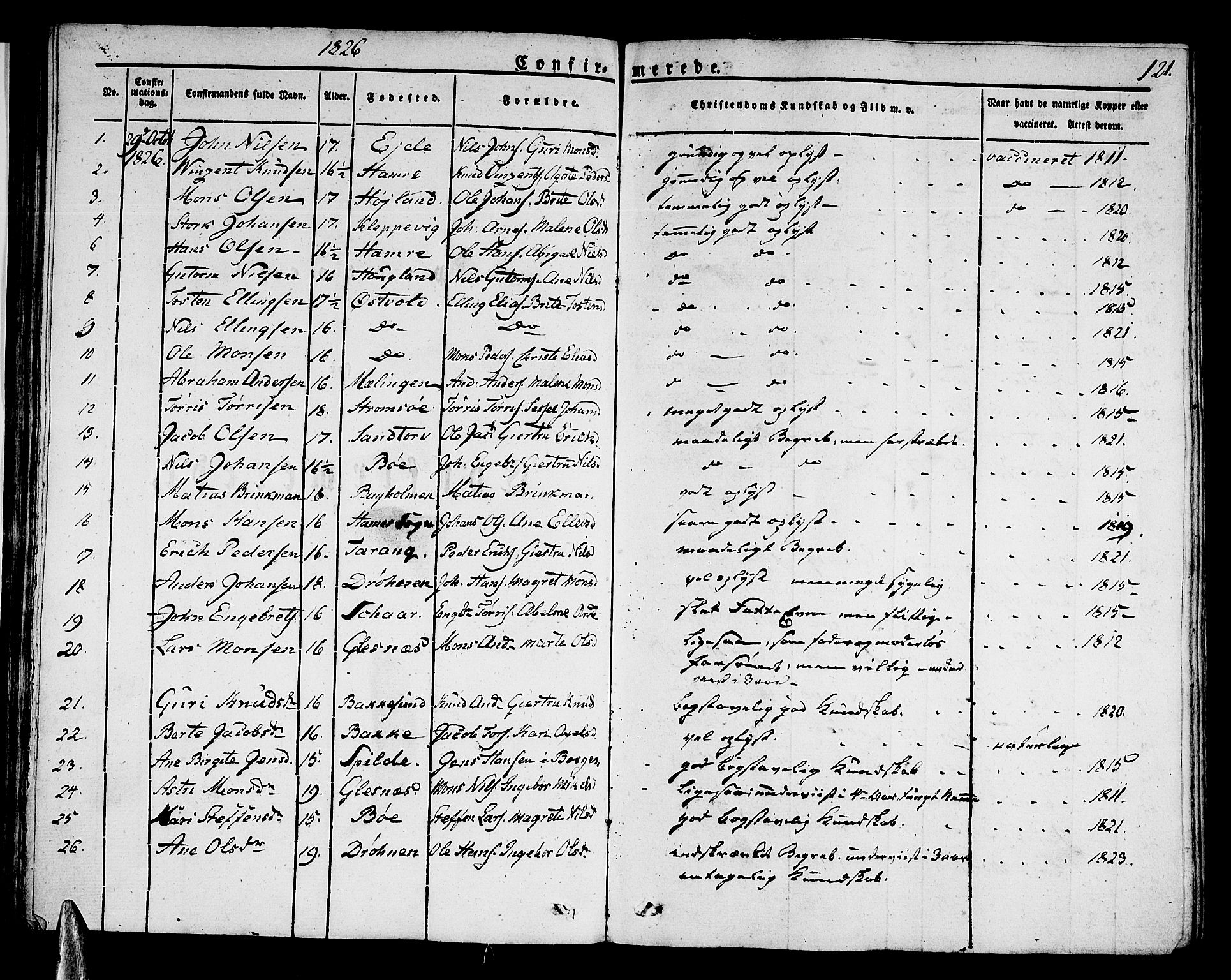 Sund sokneprestembete, SAB/A-99930: Parish register (official) no. A 12, 1825-1835, p. 121