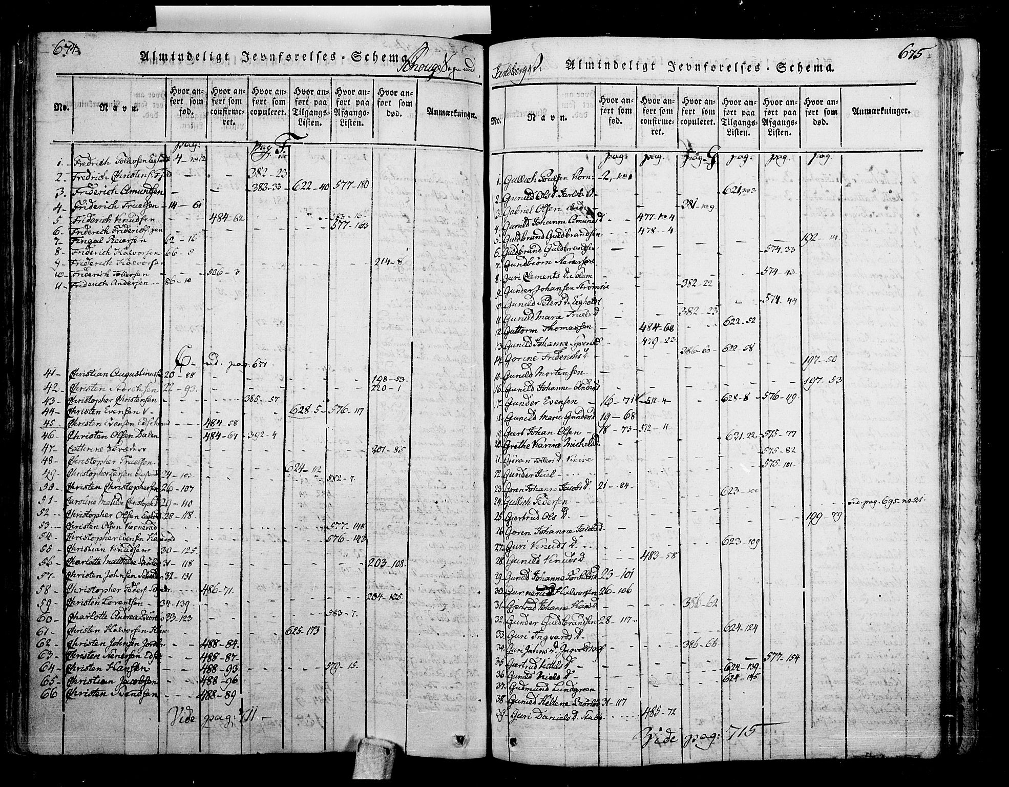 Skoger kirkebøker, AV/SAKO-A-59/F/Fa/L0002: Parish register (official) no. I 2 /1, 1814-1842, p. 674-675