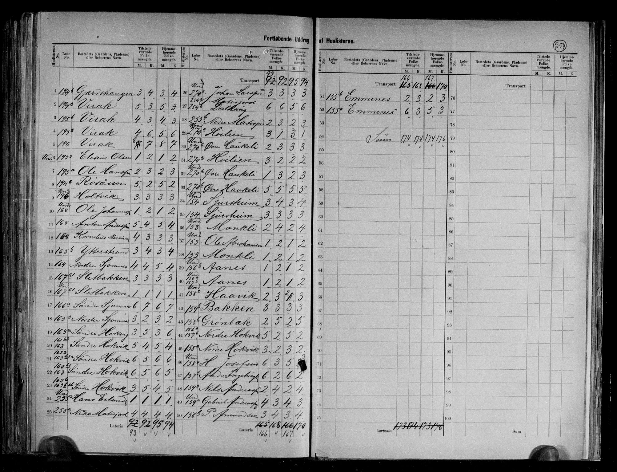 RA, 1891 census for 1855 Ankenes, 1891, p. 12