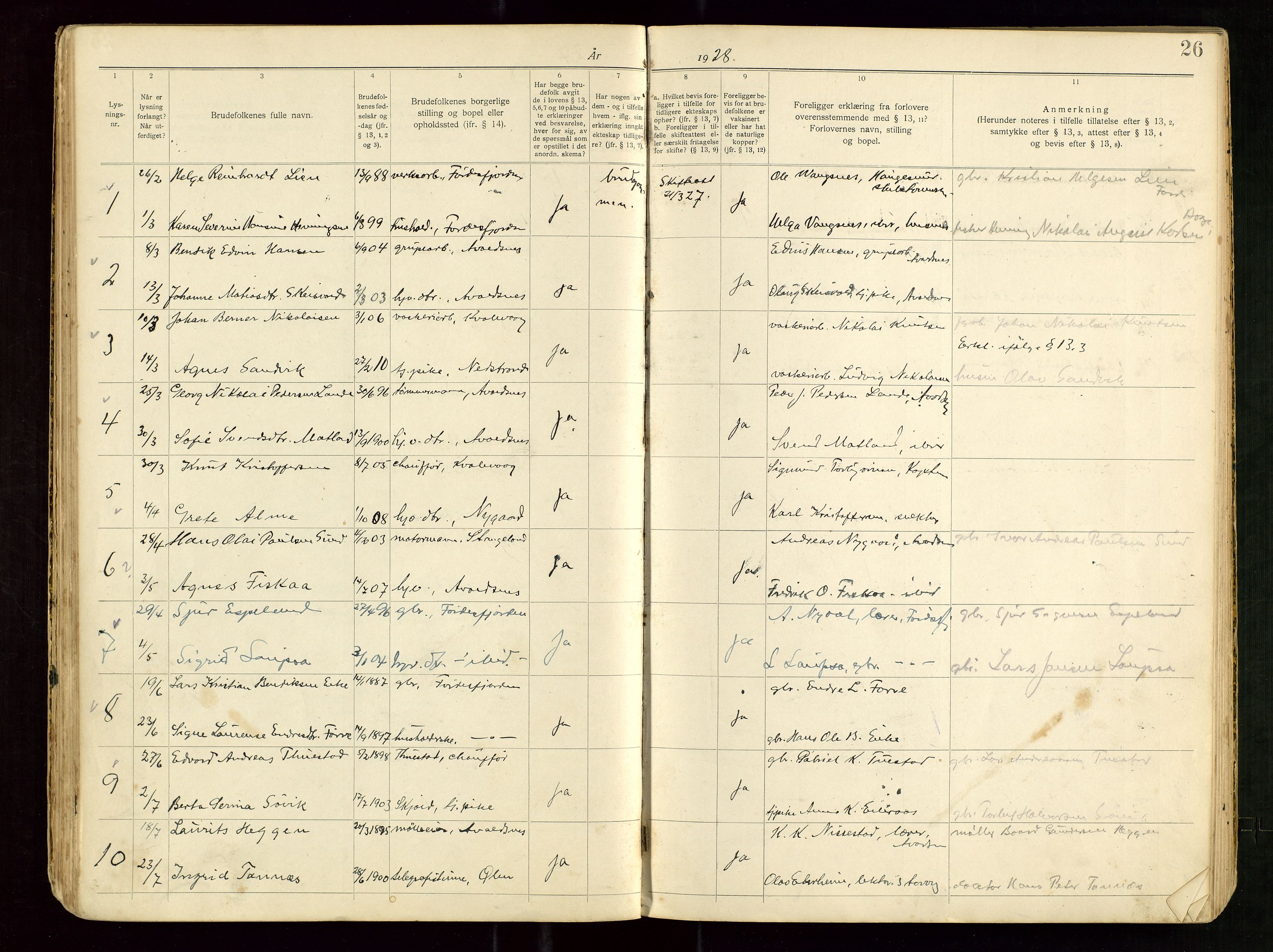 Banns register no. 5, 1919-1952, p. 26