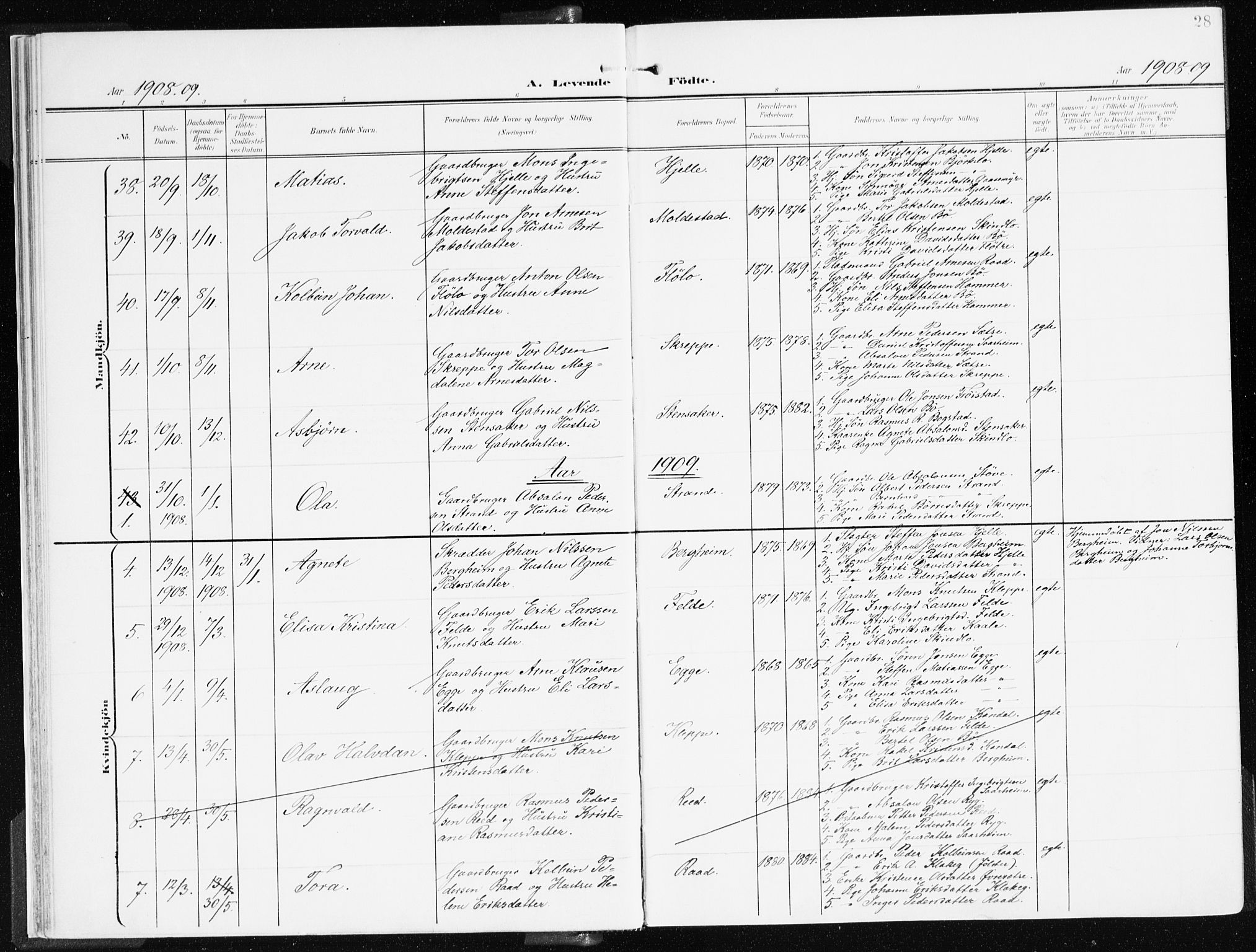 Gloppen sokneprestembete, AV/SAB-A-80101/H/Haa/Haac/L0003: Parish register (official) no. C 3, 1904-1921, p. 28