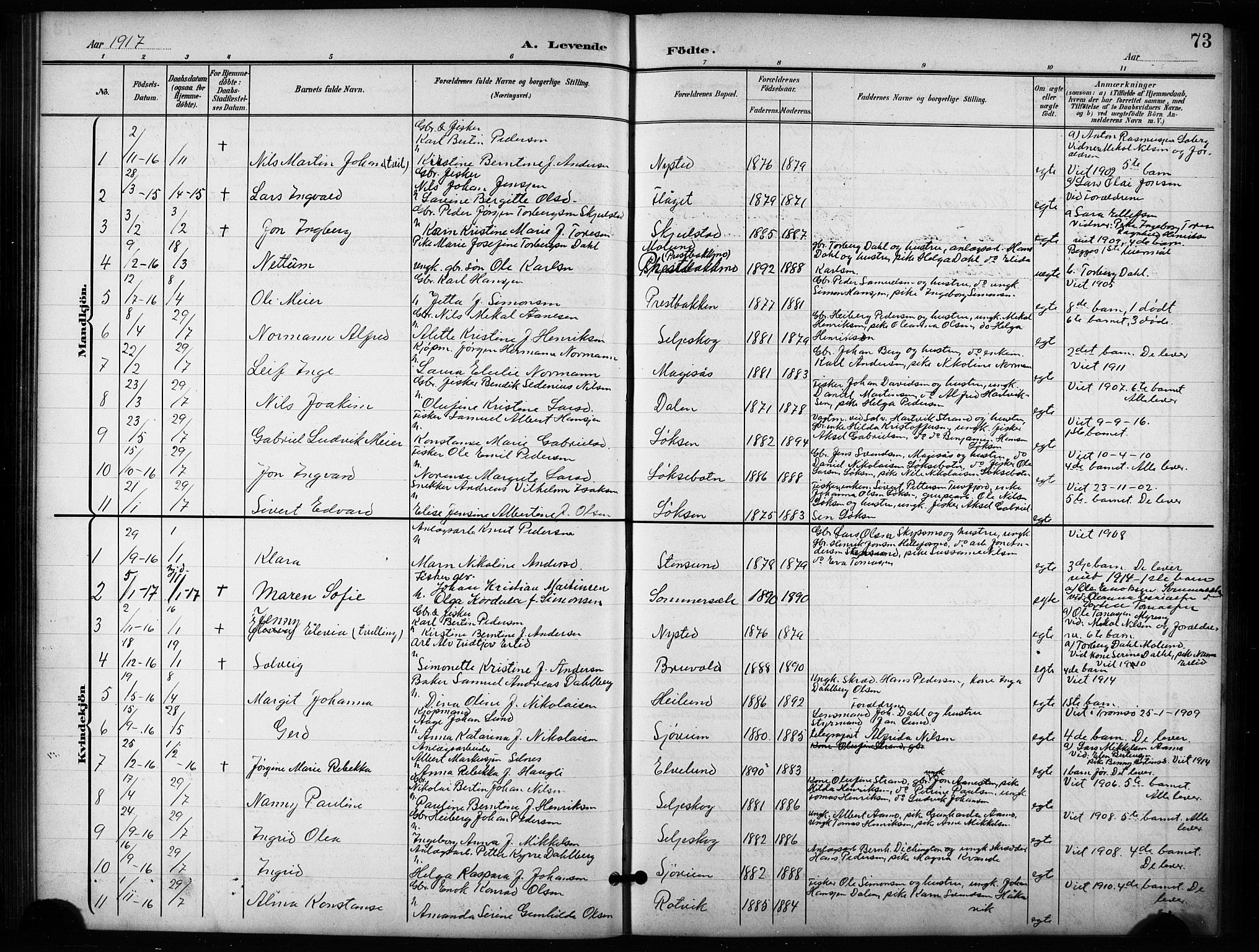 Salangen sokneprestembete, SATØ/S-1324/H/Ha/L0004klokker: Parish register (copy) no. 4, 1900-1924, p. 73