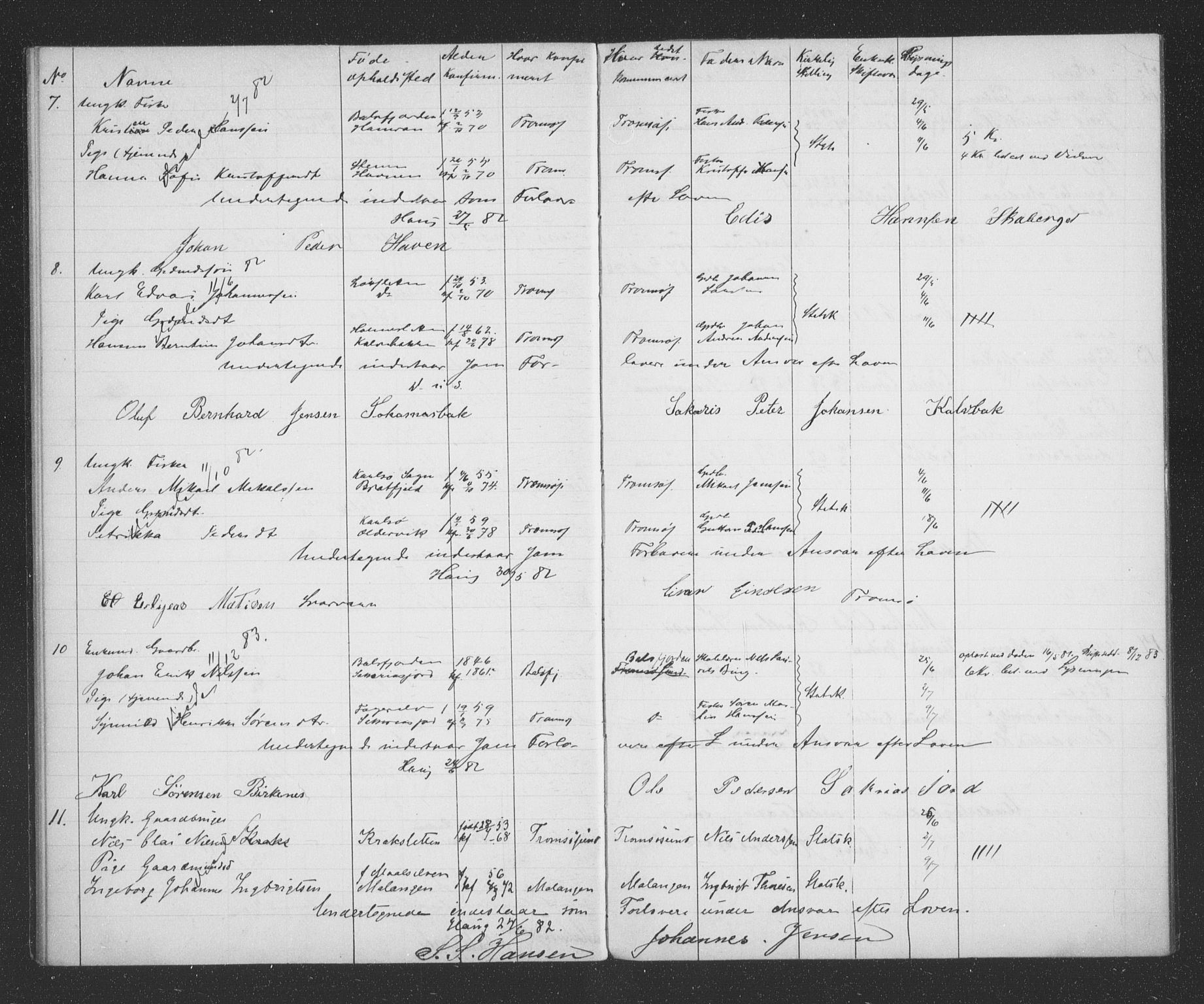 Tromsøysund sokneprestkontor, AV/SATØ-S-1304/H/Hc/L0056: Banns register no. 56, 1880-1887