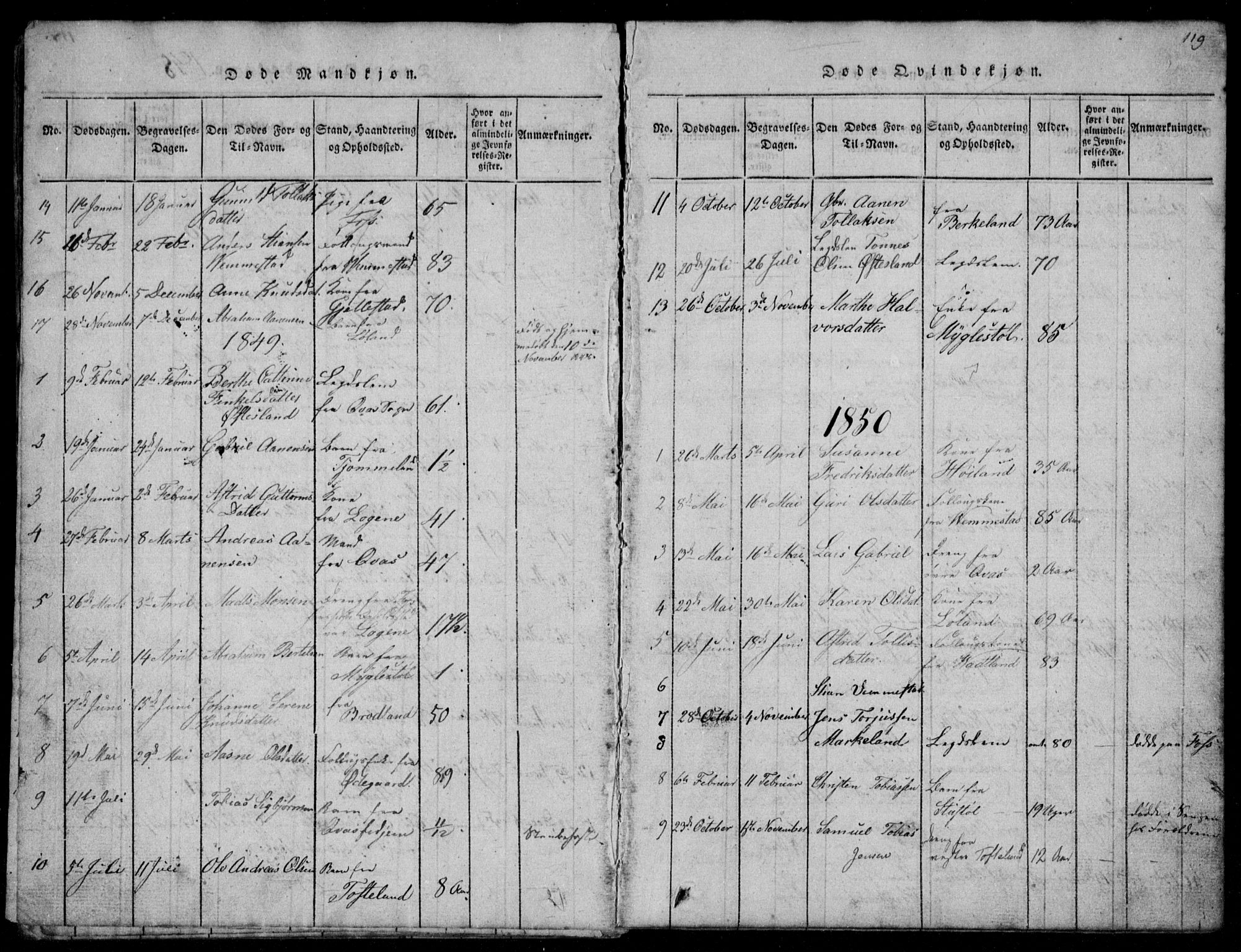 Lyngdal sokneprestkontor, AV/SAK-1111-0029/F/Fb/Fbb/L0001: Parish register (copy) no. B 1, 1816-1900, p. 119