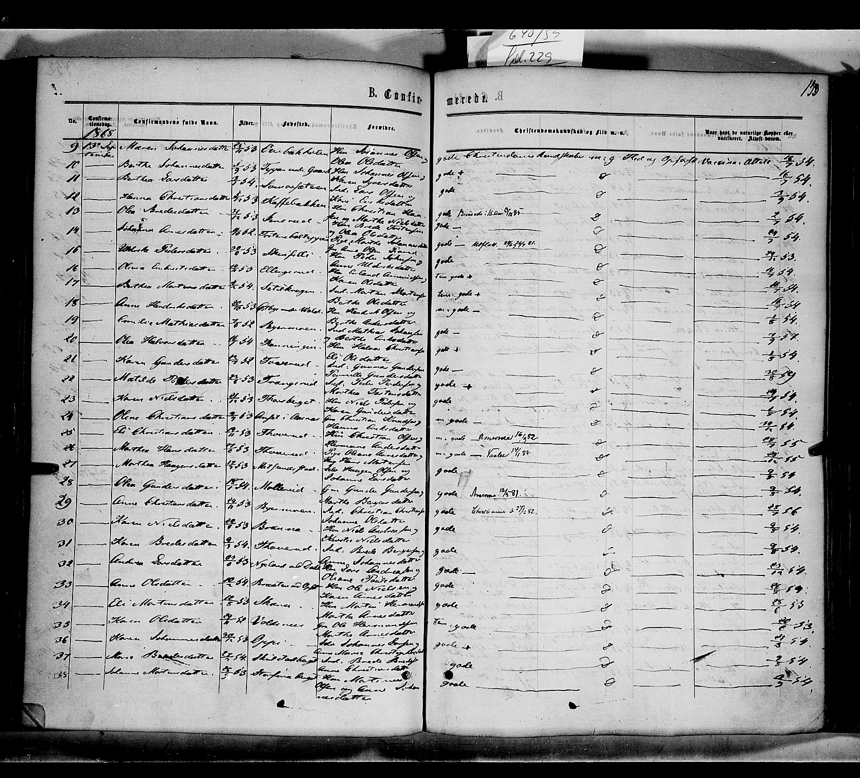 Grue prestekontor, SAH/PREST-036/H/Ha/Haa/L0010: Parish register (official) no. 10, 1864-1873, p. 153
