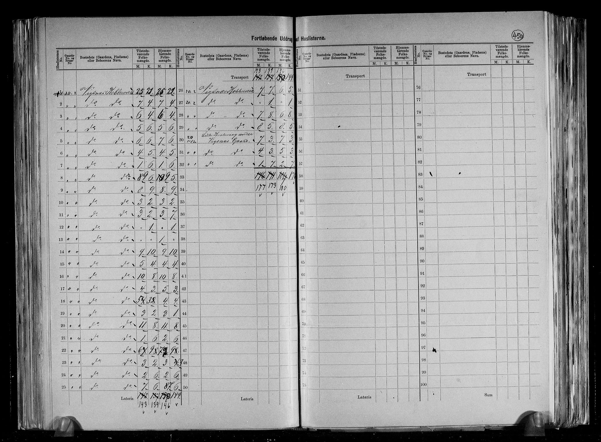 RA, 1891 census for 1147 Avaldsnes, 1891, p. 43