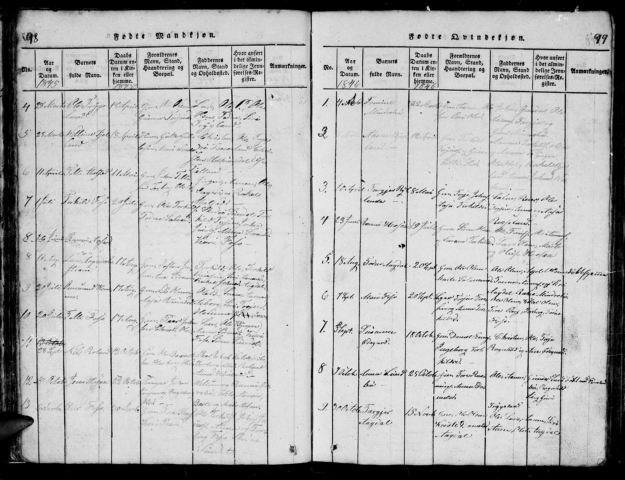 Bjelland sokneprestkontor, AV/SAK-1111-0005/F/Fb/Fba/L0003: Parish register (copy) no. B 3, 1816-1870, p. 98-99