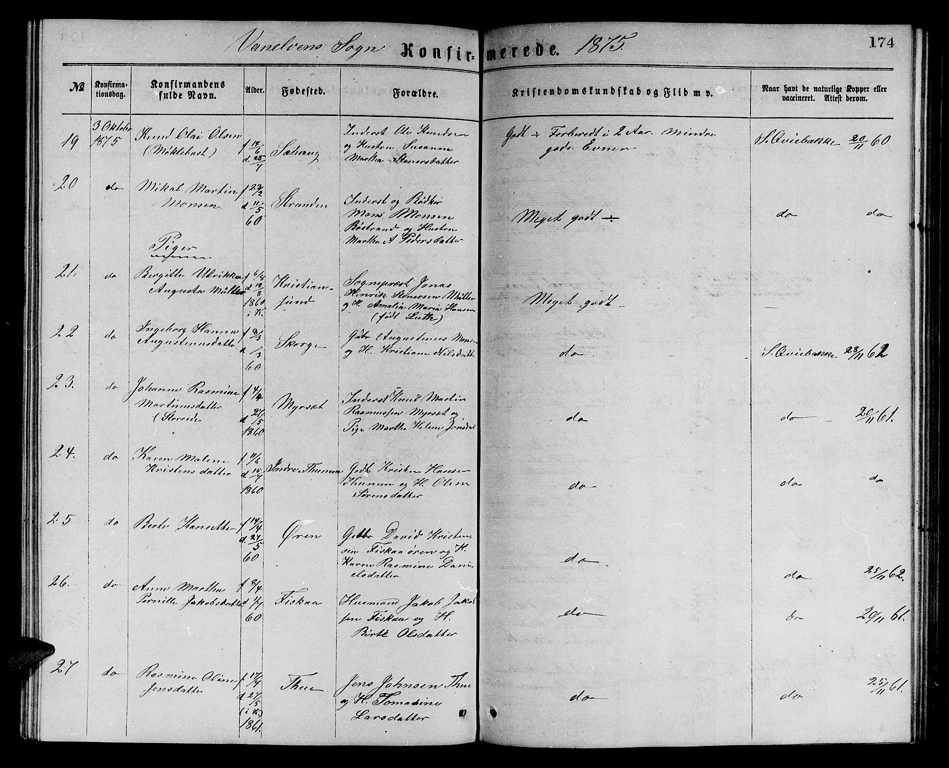 Ministerialprotokoller, klokkerbøker og fødselsregistre - Møre og Romsdal, SAT/A-1454/501/L0016: Parish register (copy) no. 501C02, 1868-1884, p. 174
