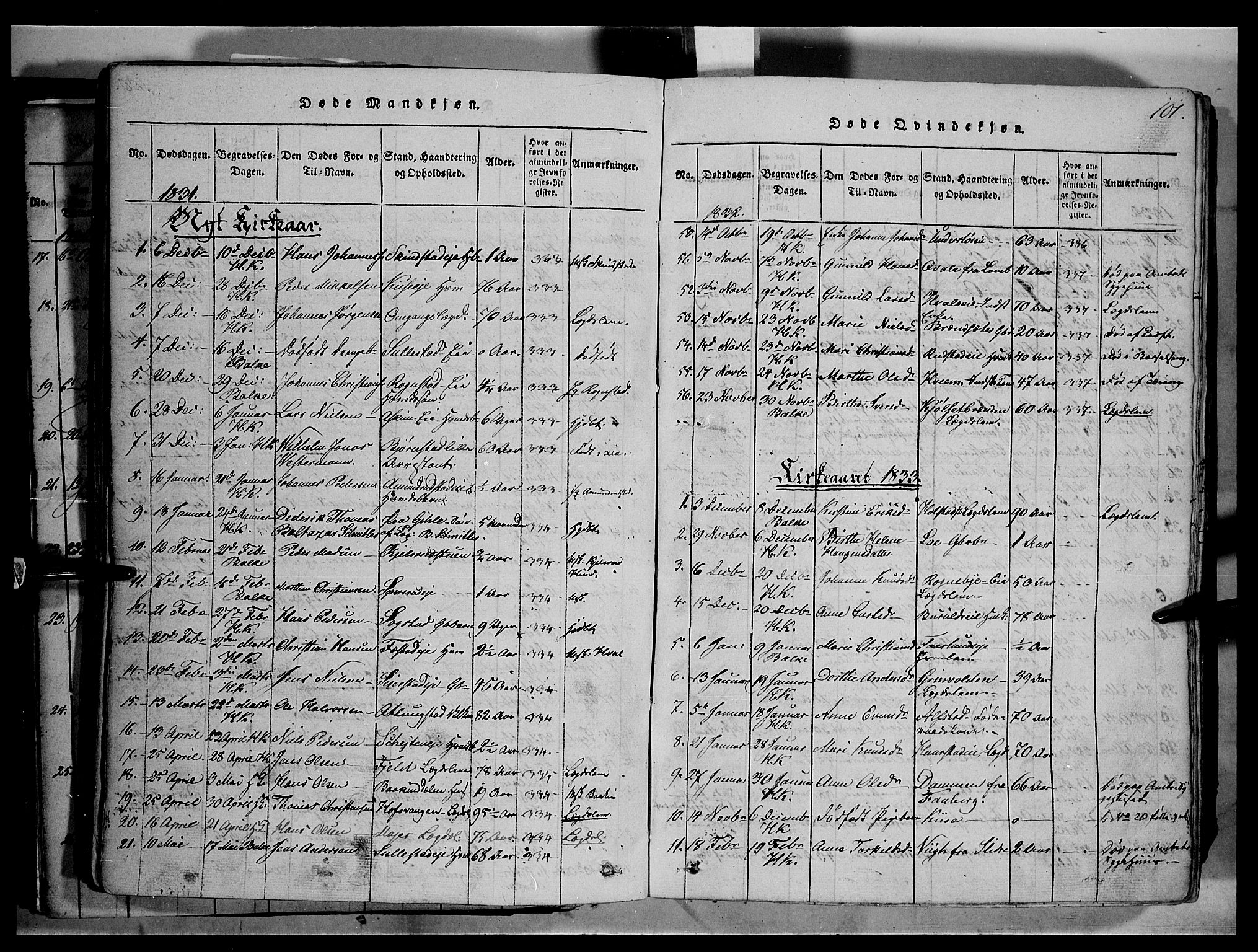 Østre Toten prestekontor, SAH/PREST-104/H/Ha/Haa/L0001: Parish register (official) no. 1, 1828-1839, p. 101