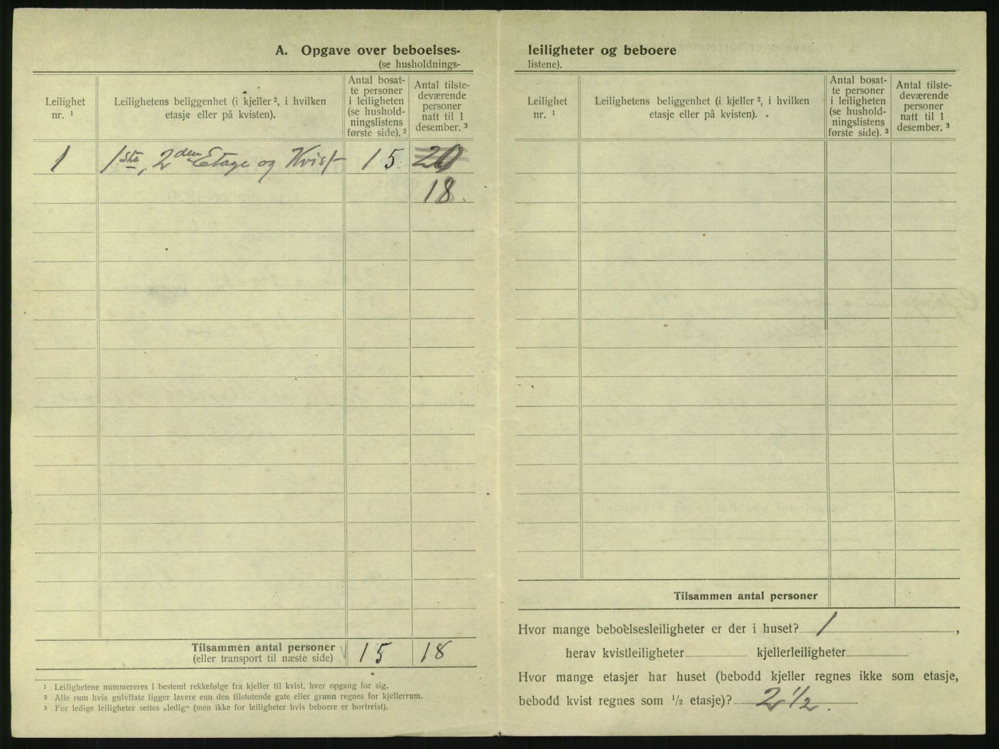 SAKO, 1920 census for Holmestrand, 1920, p. 143