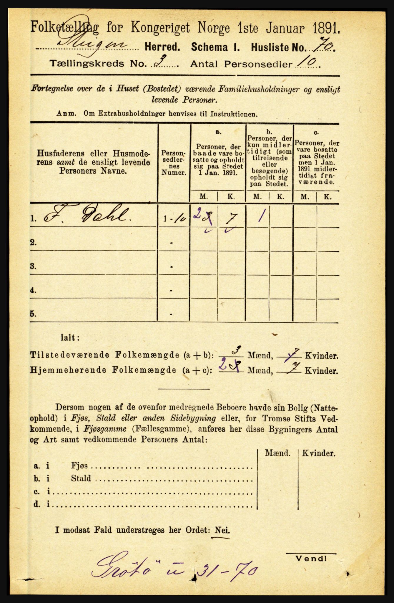 RA, 1891 census for 1848 Steigen, 1891, p. 932