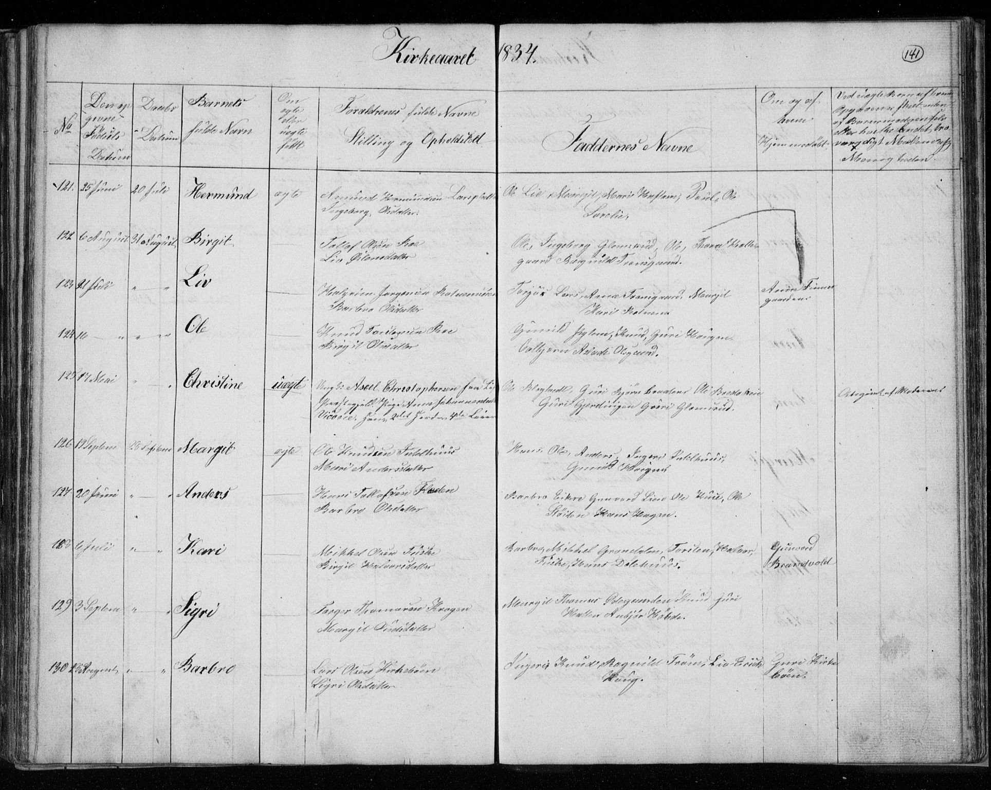 Gol kirkebøker, SAKO/A-226/F/Fa/L0001: Parish register (official) no. I 1, 1821-1837, p. 141