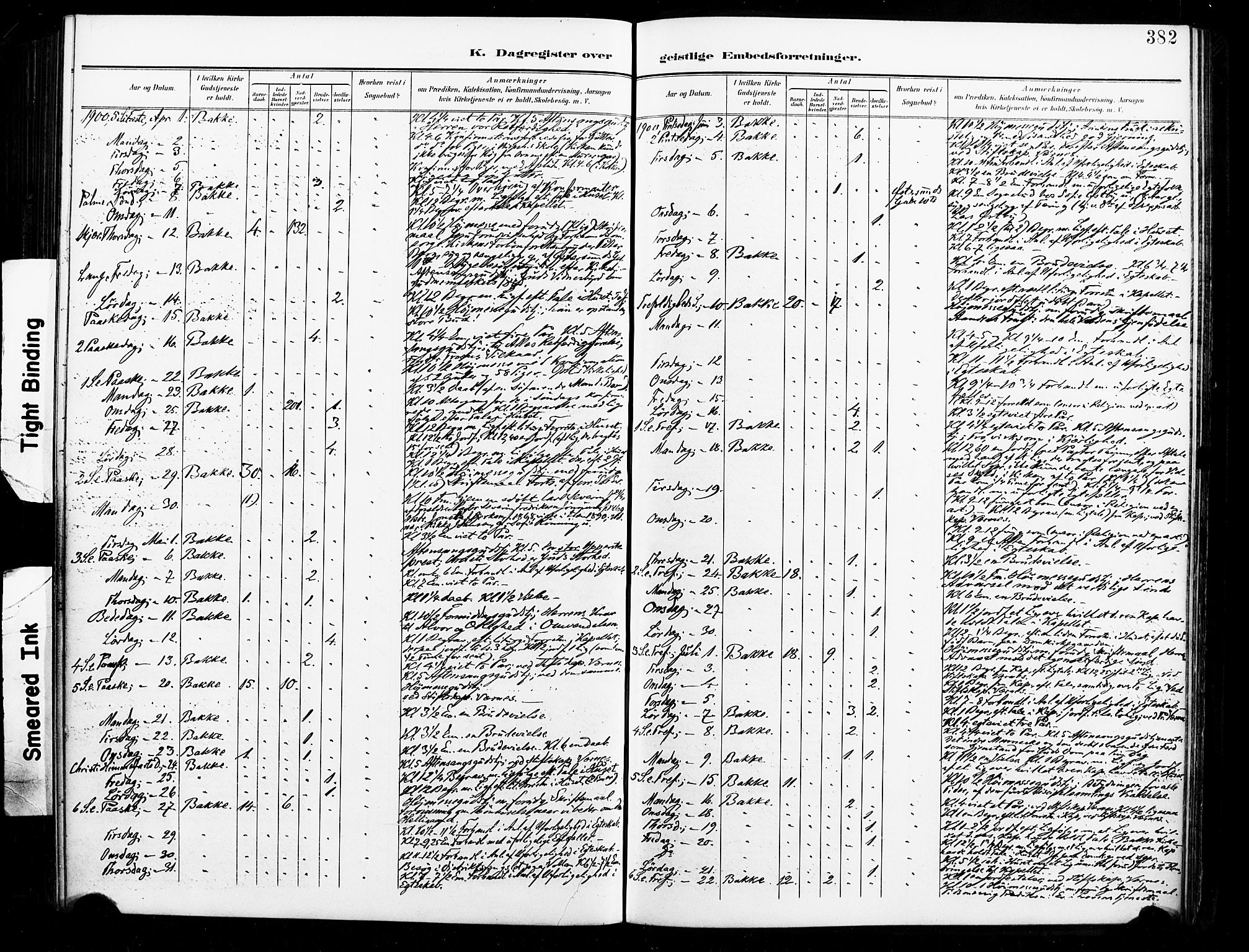Ministerialprotokoller, klokkerbøker og fødselsregistre - Sør-Trøndelag, SAT/A-1456/604/L0198: Parish register (official) no. 604A19, 1893-1900, p. 382