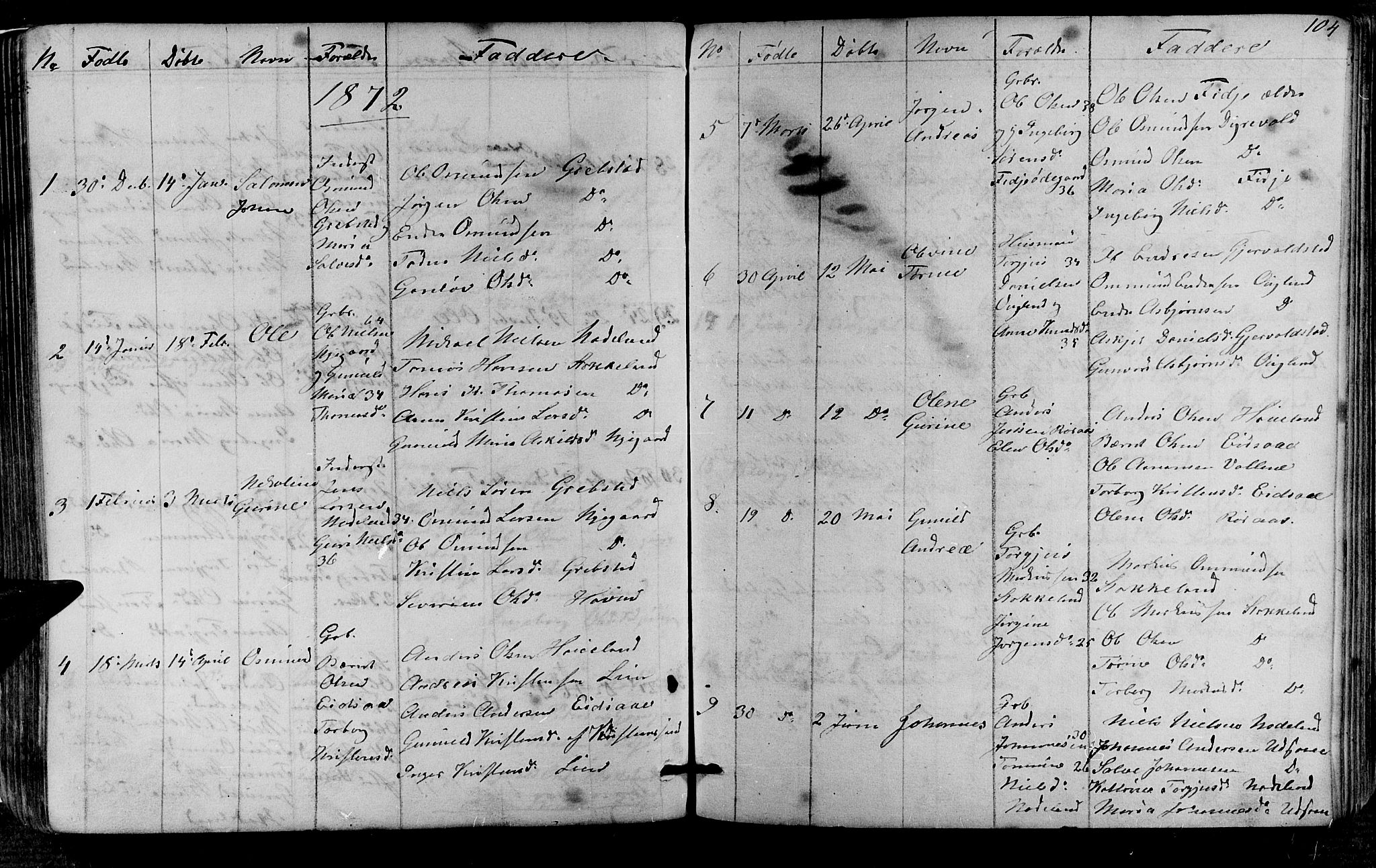 Søgne sokneprestkontor, AV/SAK-1111-0037/F/Fb/Fba/L0002: Parish register (copy) no. B 2, 1848-1873, p. 104